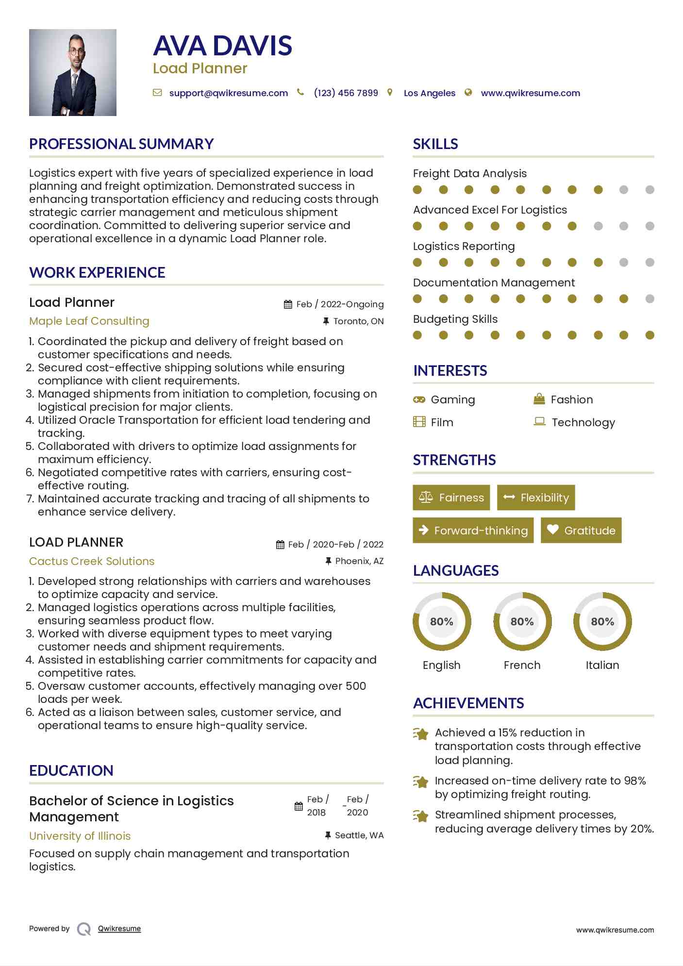 Load Planner Resume Sample