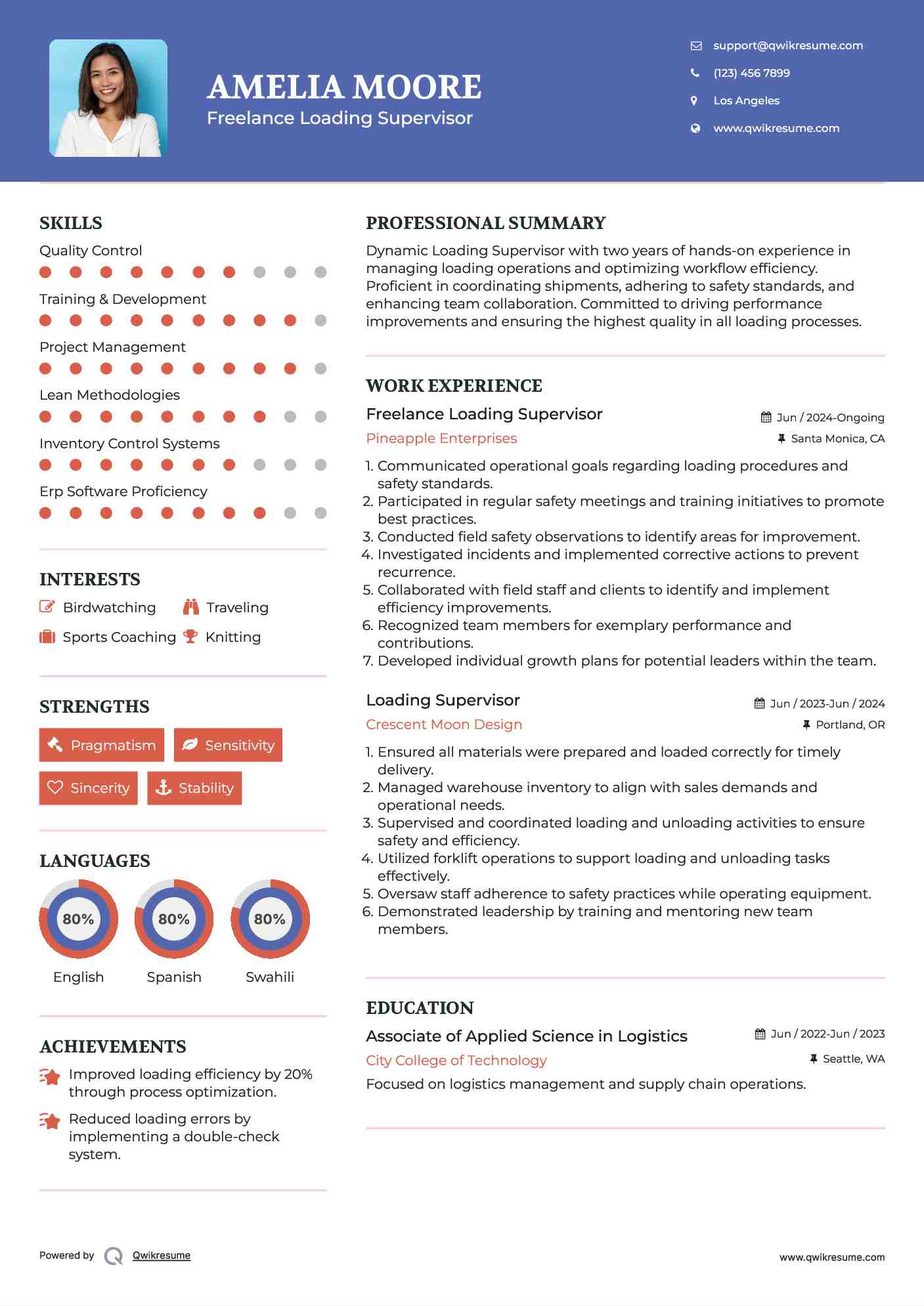 Freelance Loading Supervisor Resume Model