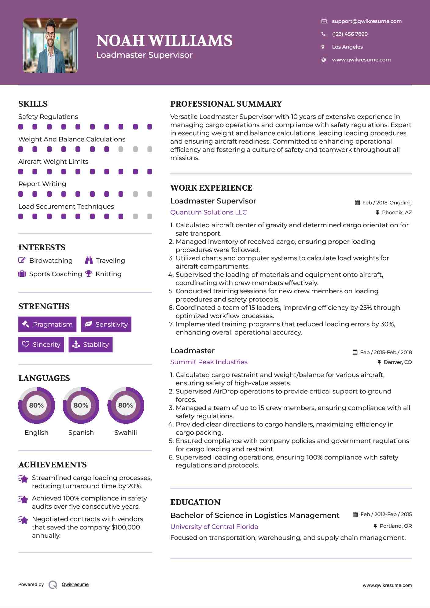 Loadmaster Supervisor Resume Template
