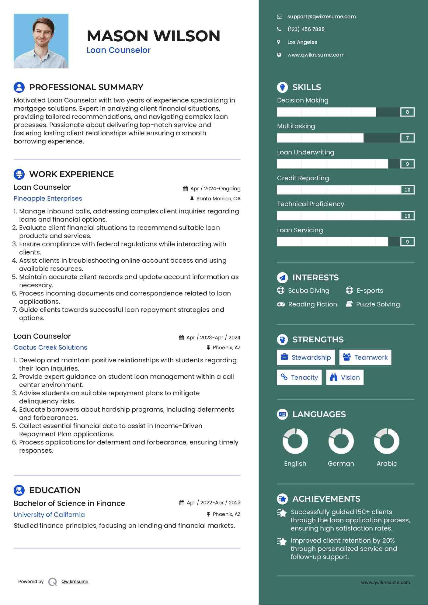 Loan Counselor Resume Model