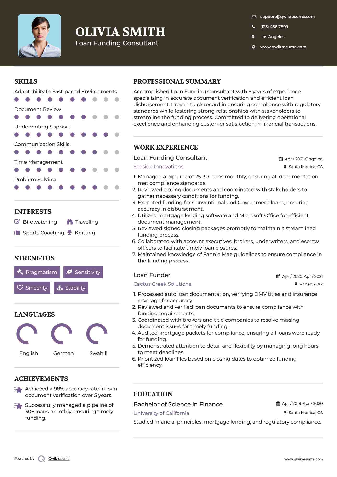 Loan Funder Resume Samples QwikResume