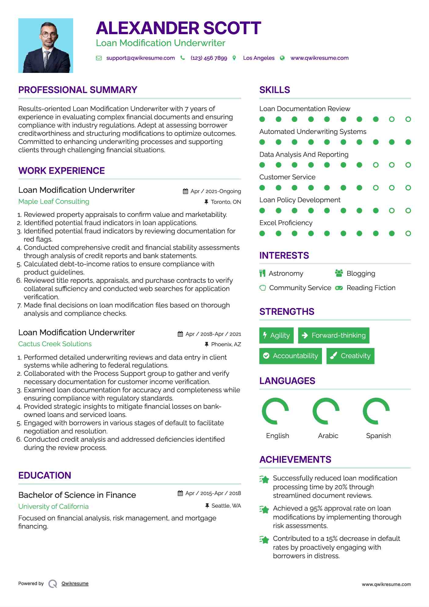 Loan Modification Underwriter Resume Format