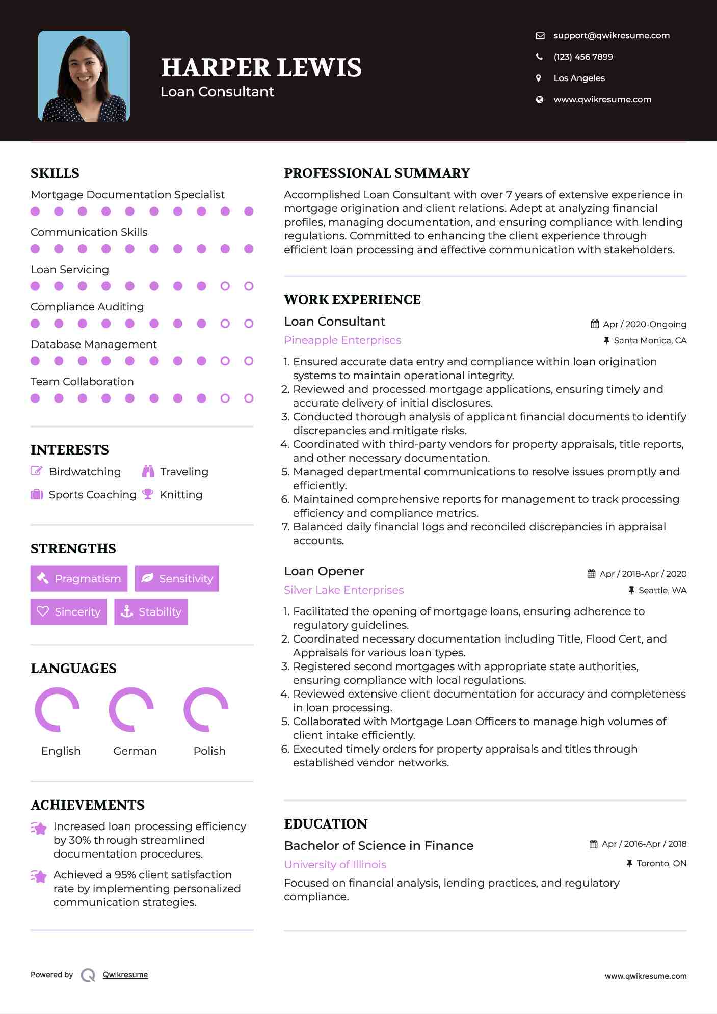 Loan Consultant Resume Format