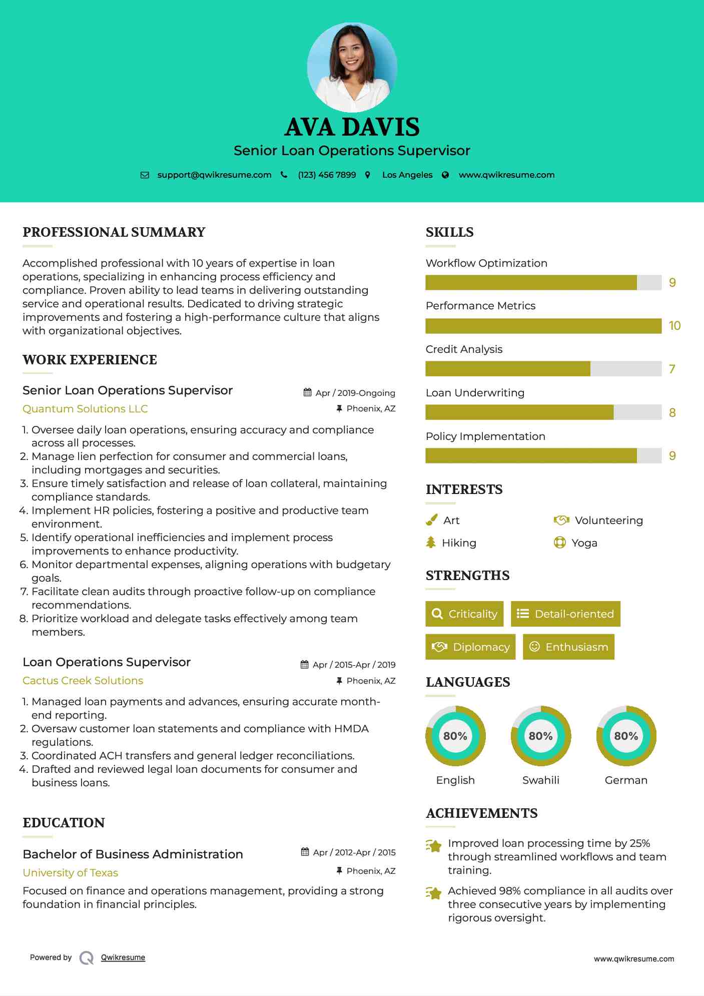 Senior Loan Operations Supervisor Resume Format