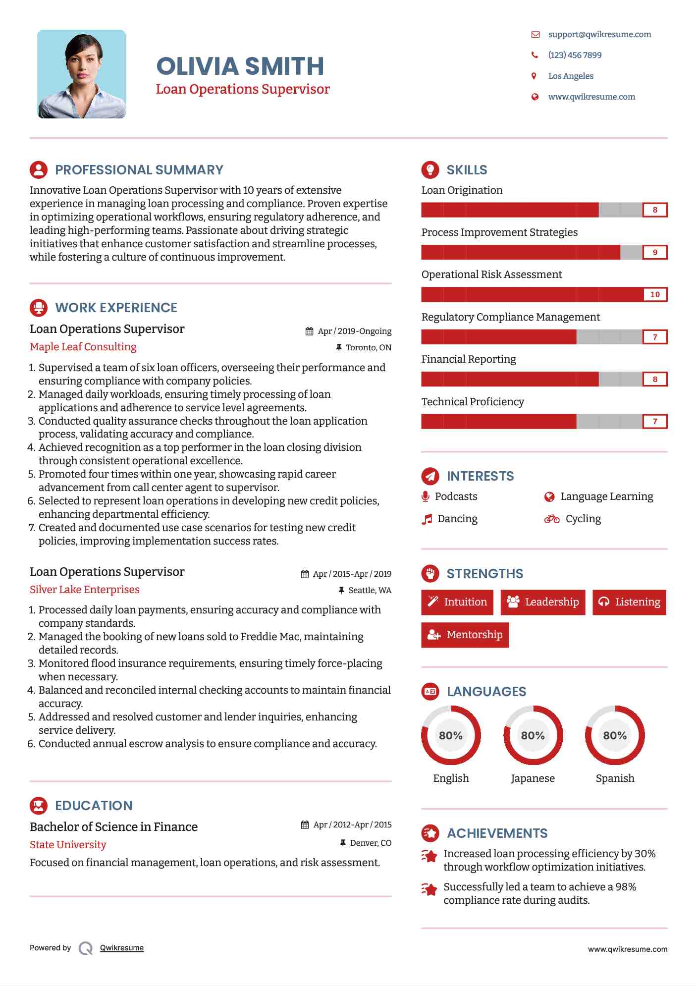 Loan Operations Supervisor Resume Example