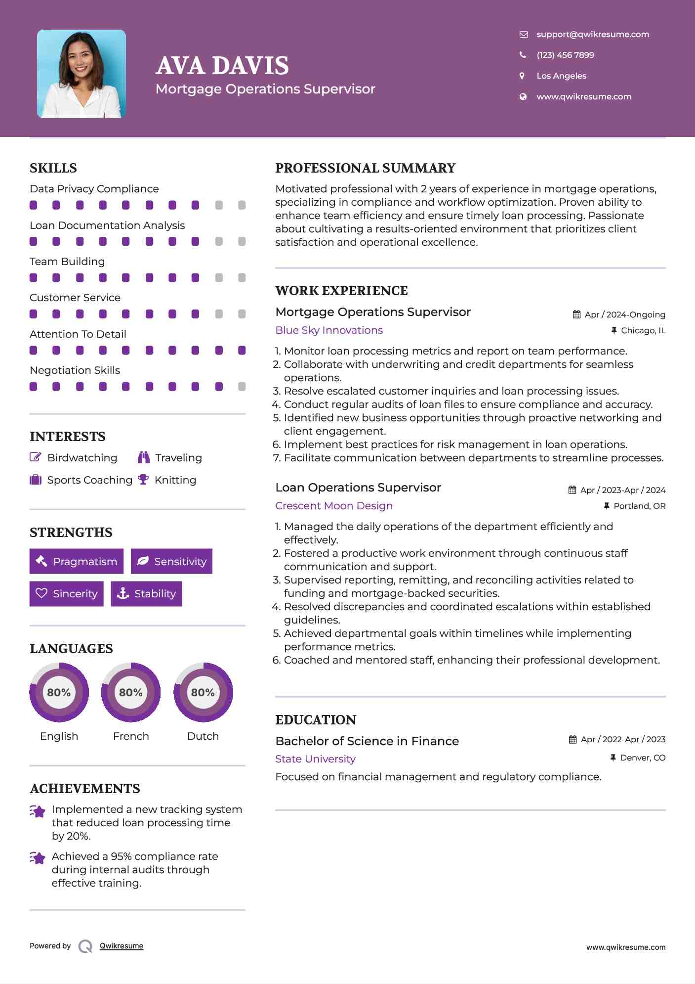Mortgage Operations Supervisor Resume Template
