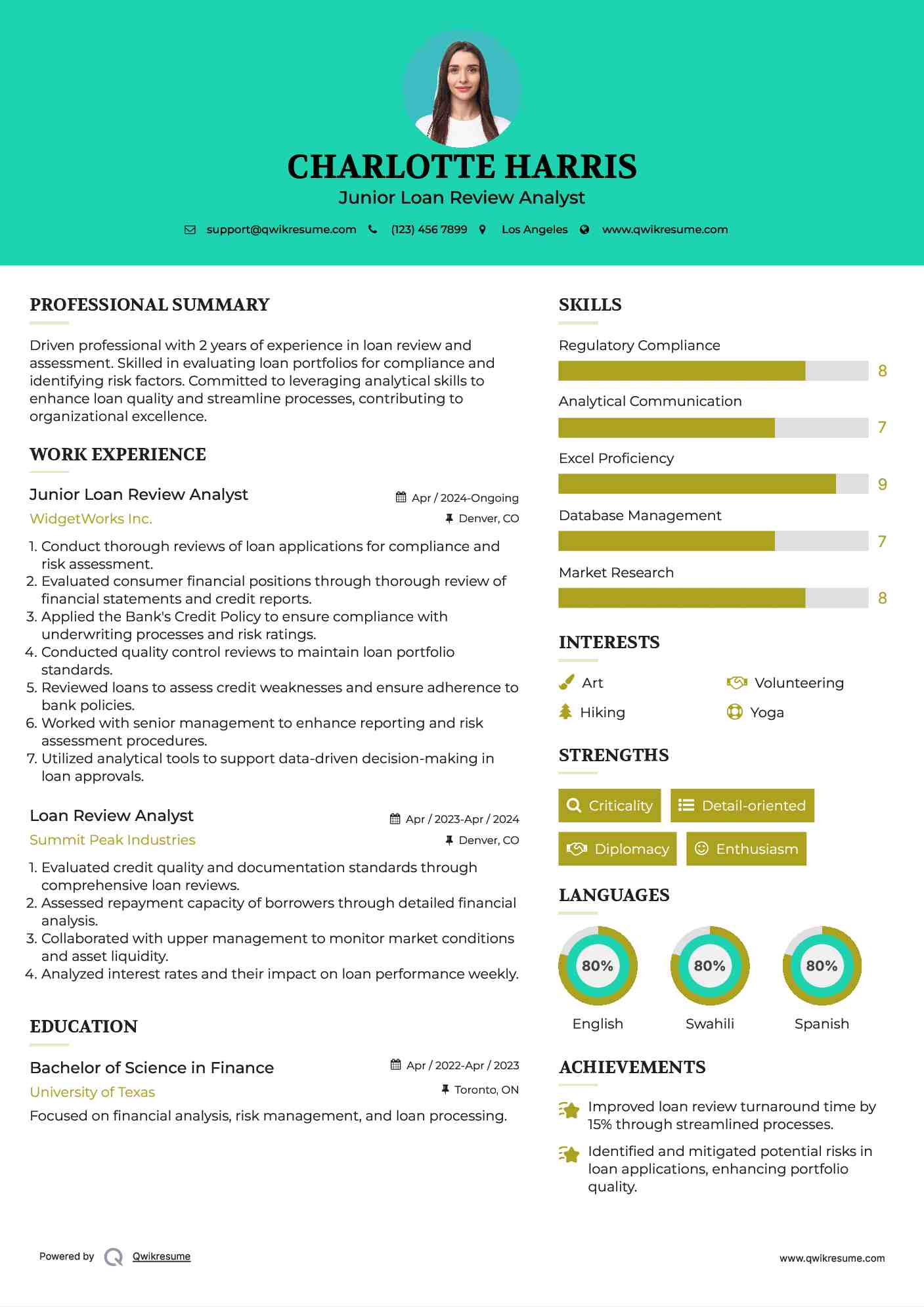 Junior Loan Review Analyst Resume Example