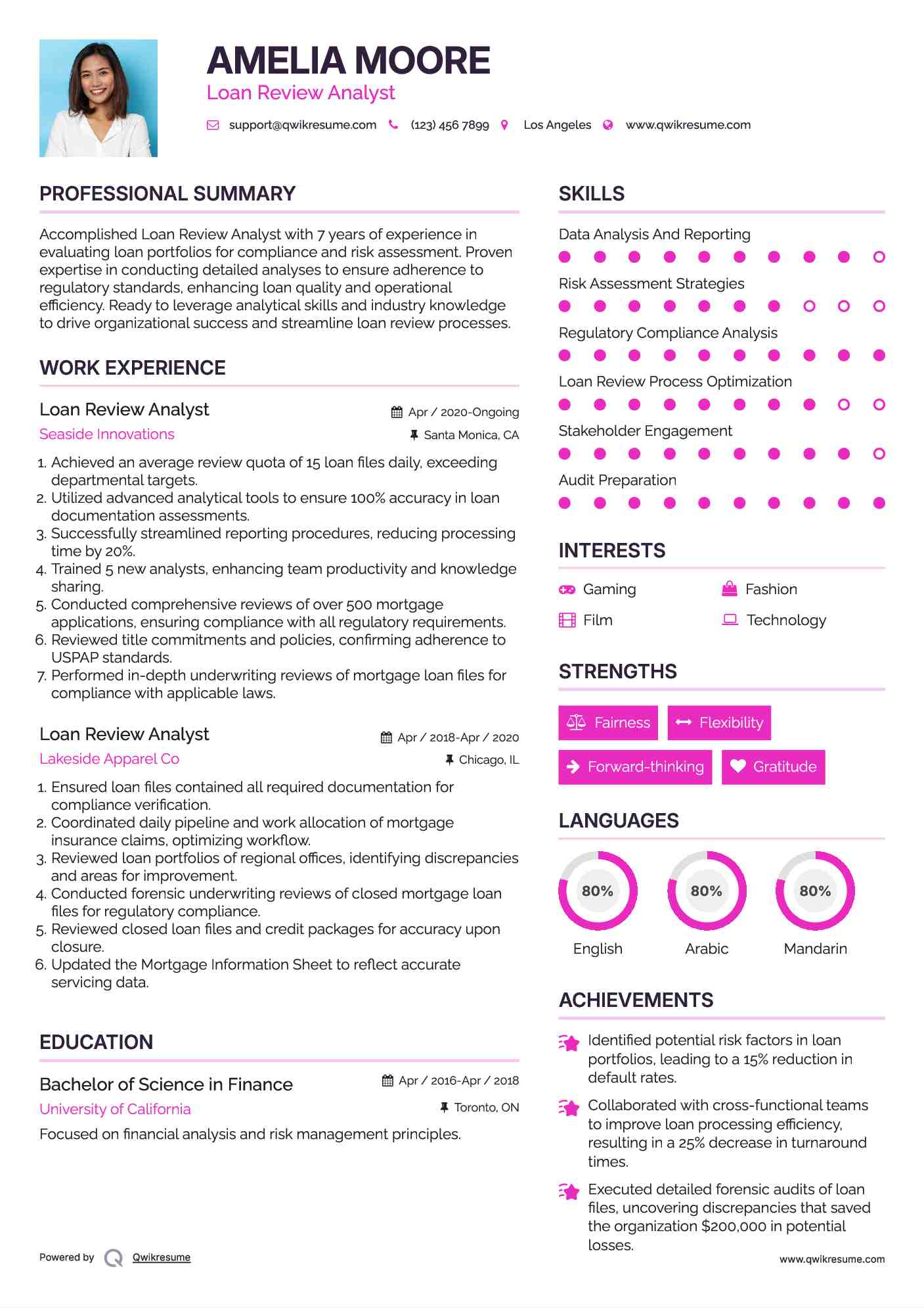 Loan Review Analyst Resume Example