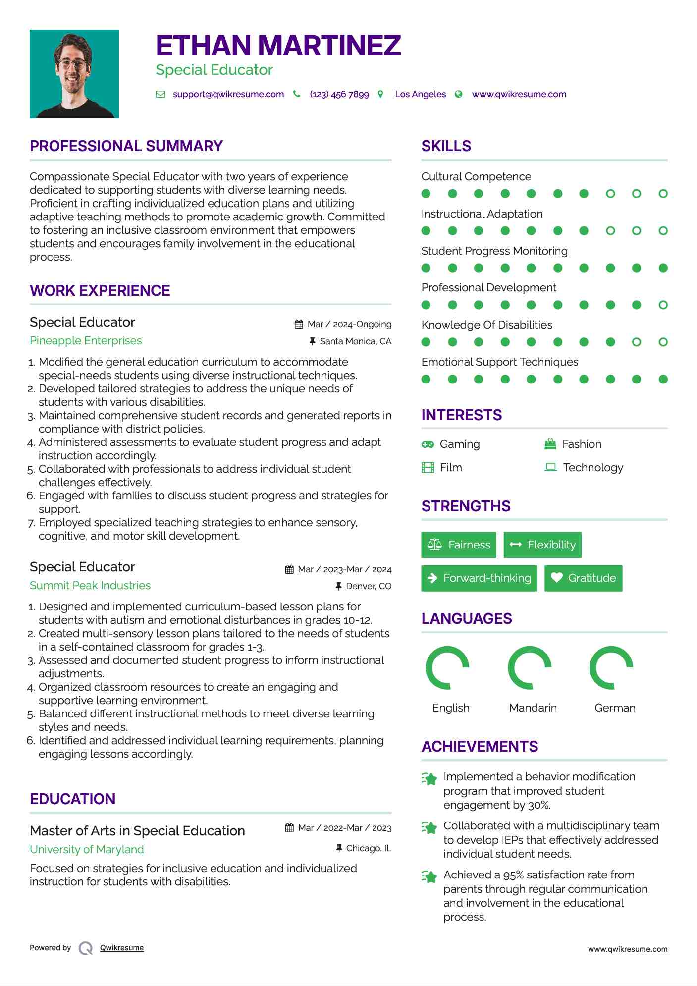 Special Educator Resume Format