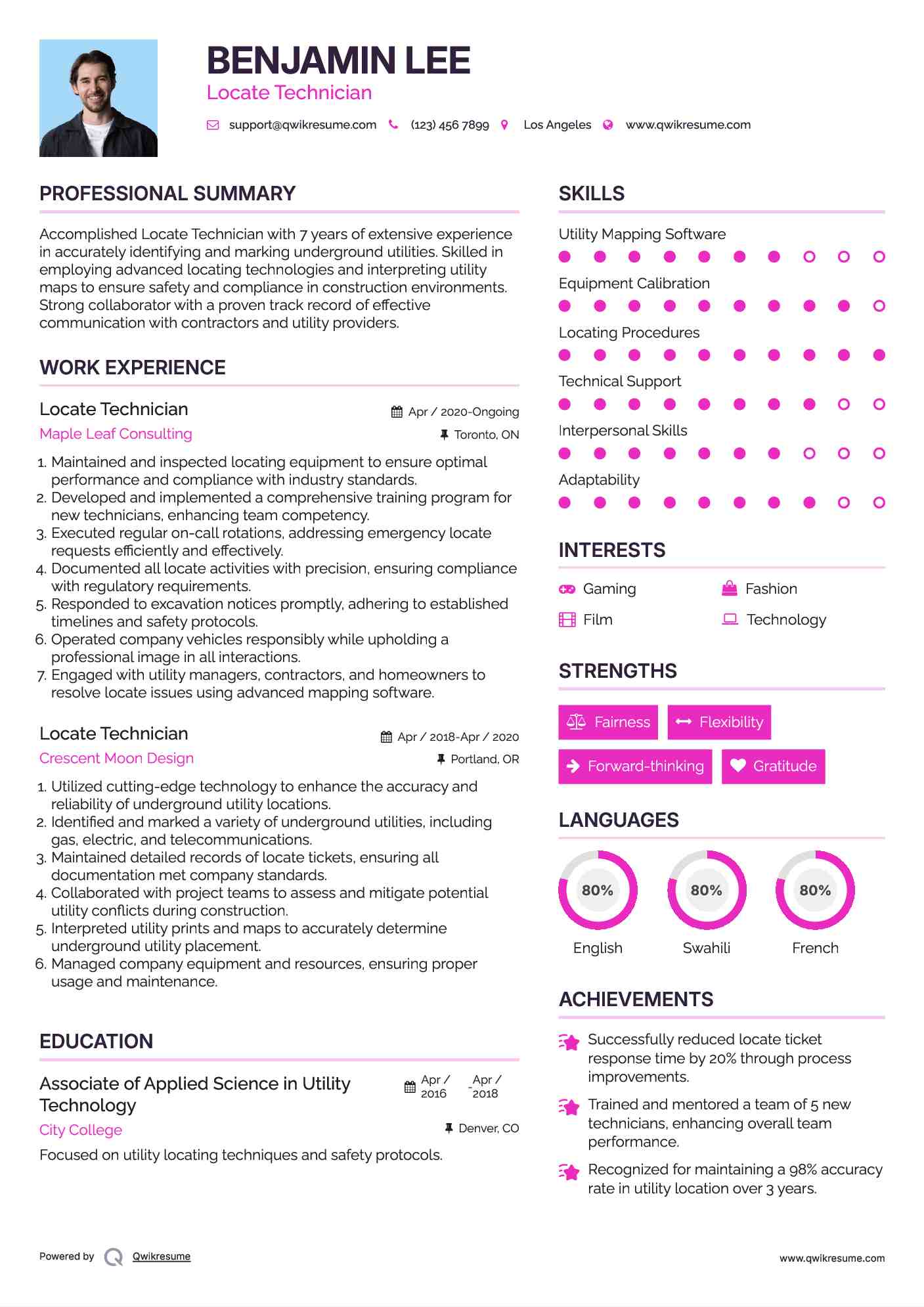 Locate Technician Resume Sample