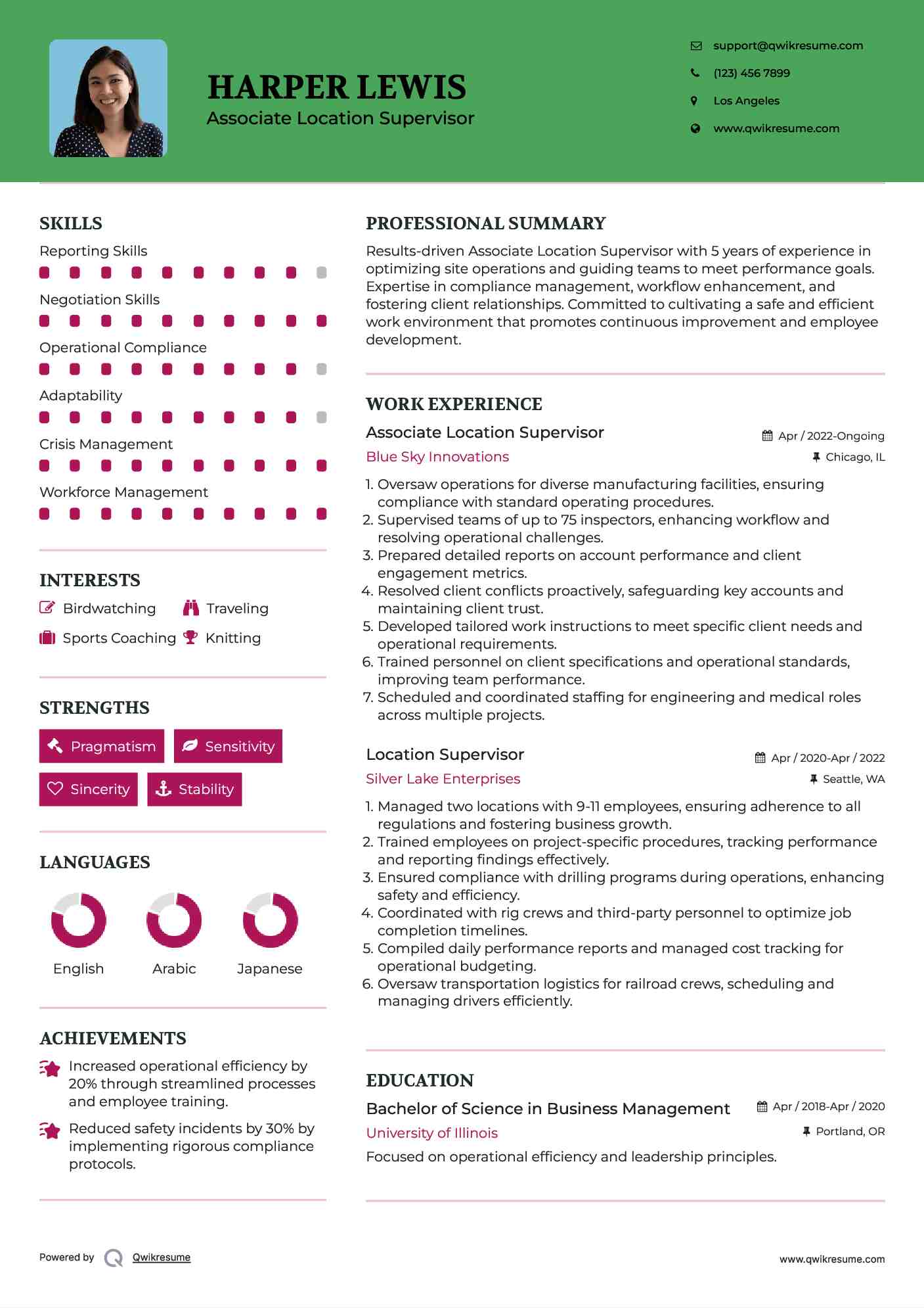 Associate Location Supervisor Resume Sample