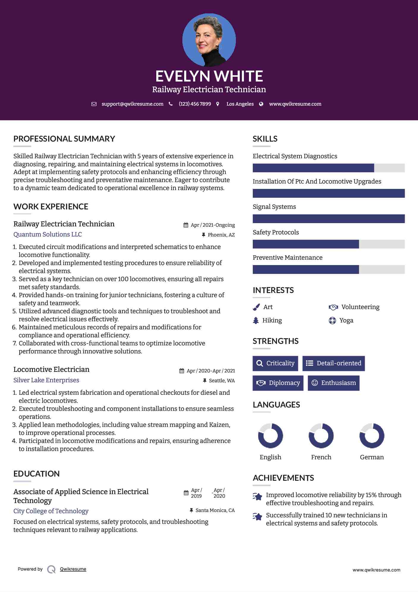 Railway Electrician Technician Resume Template