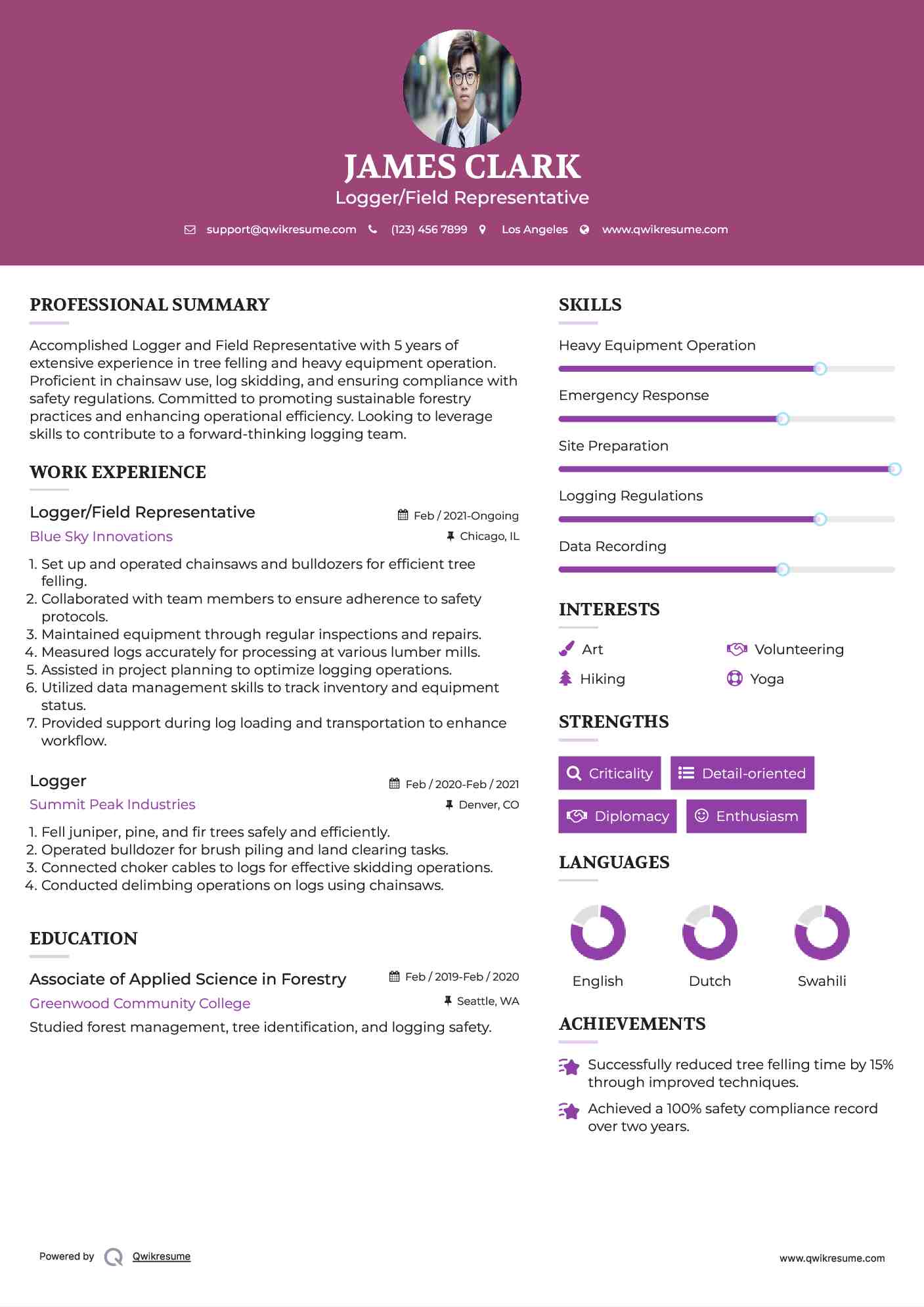 Logger/Field Representative Resume Model
