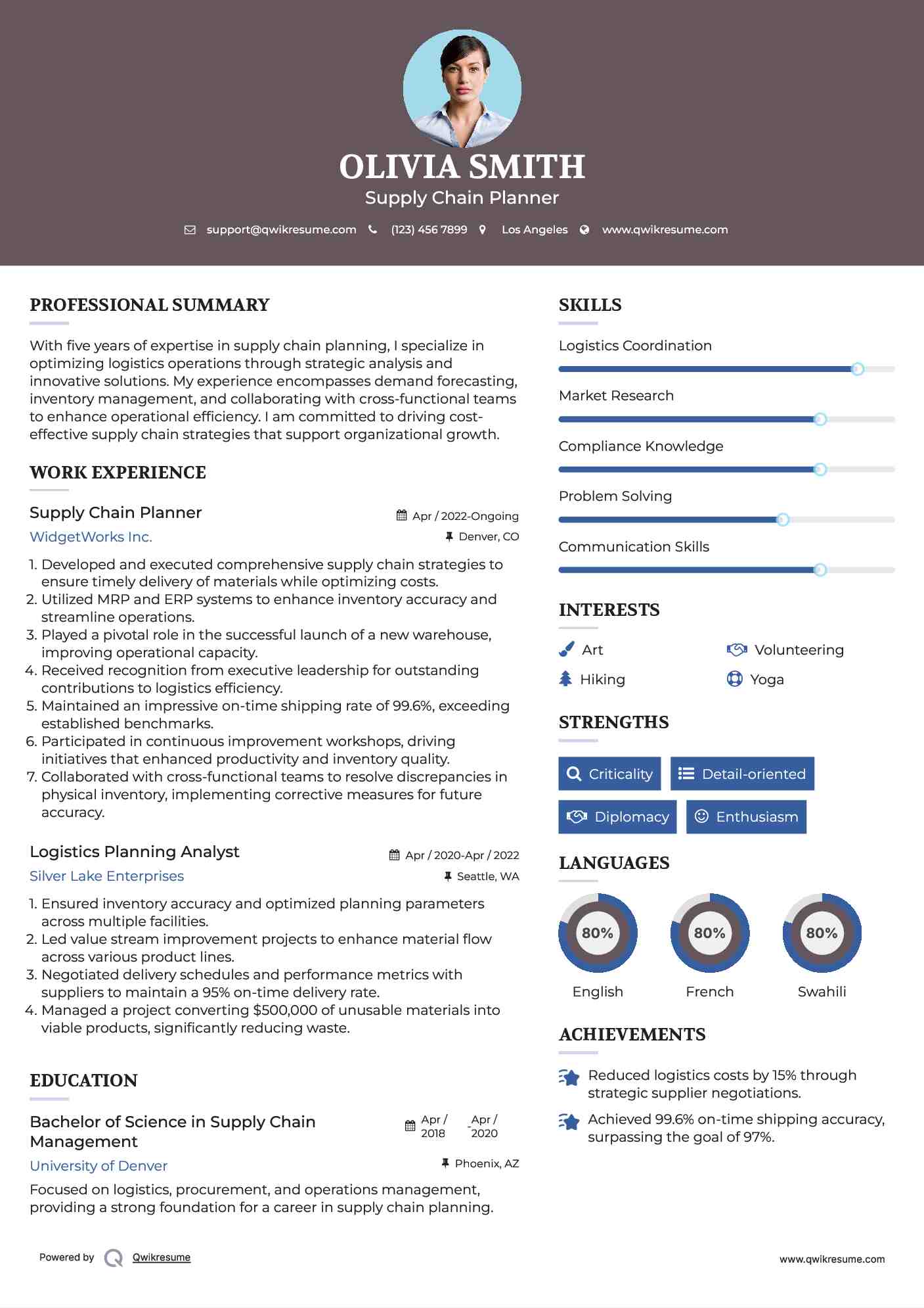 Supply Chain Planner Resume Format