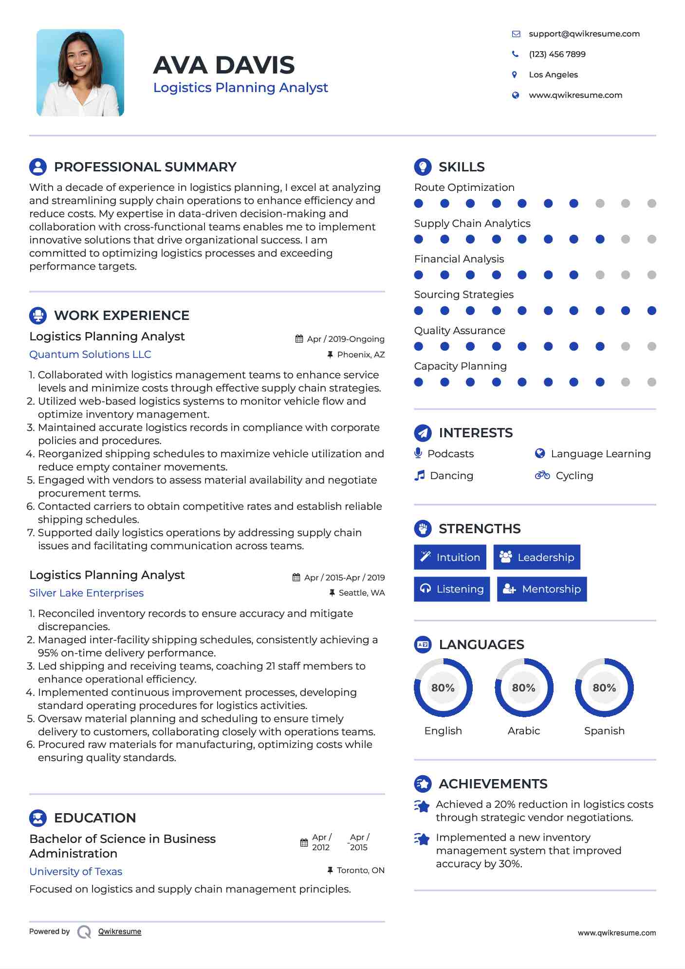 Logistics Planning Analyst Resume Format