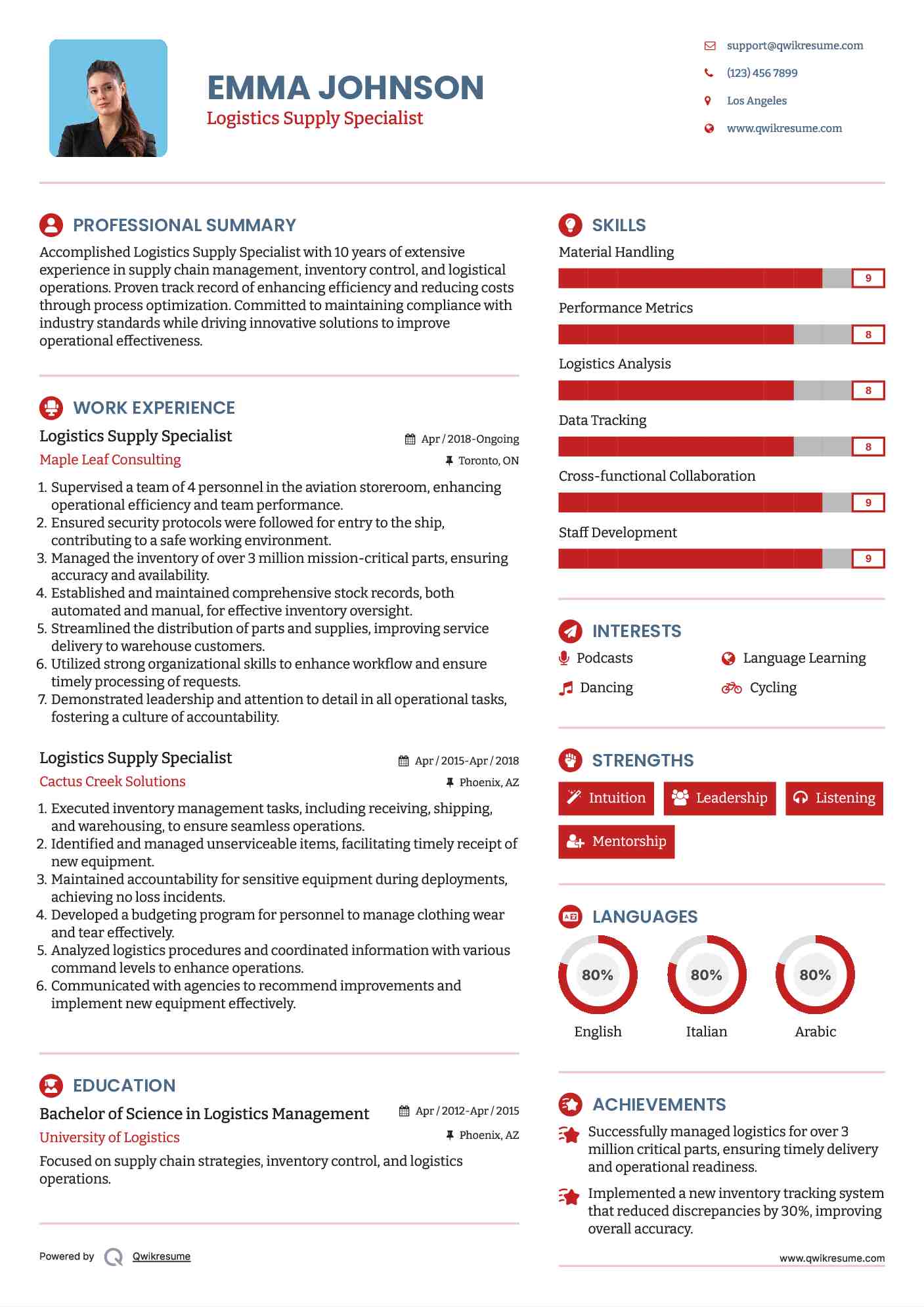 Logistics Supply Specialist Resume Example