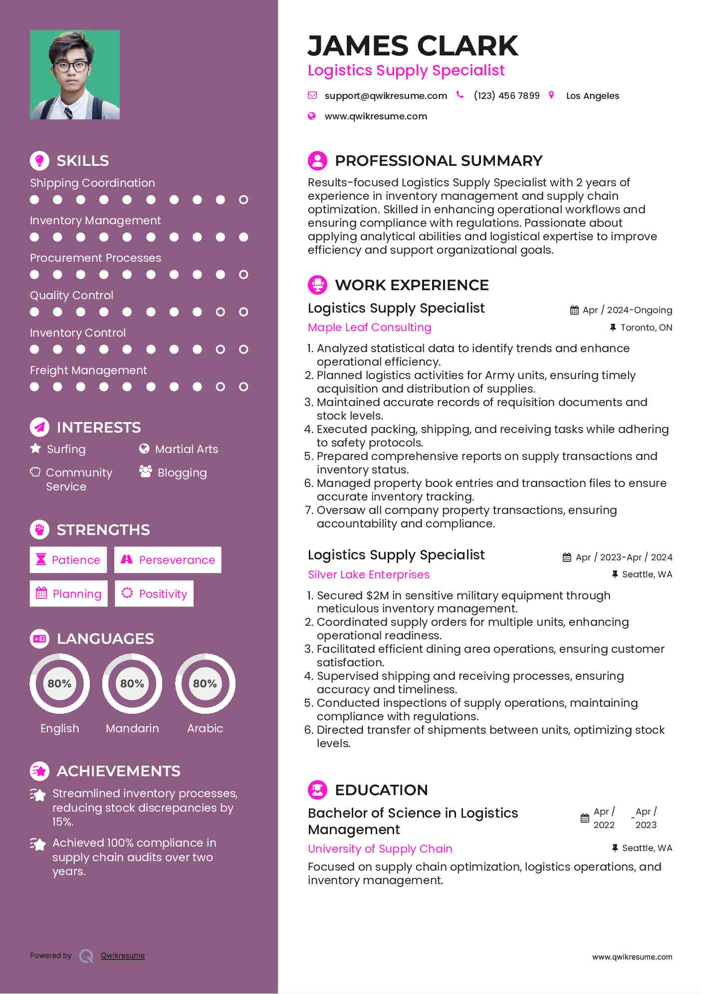 Logistics Supply Specialist Resume Format