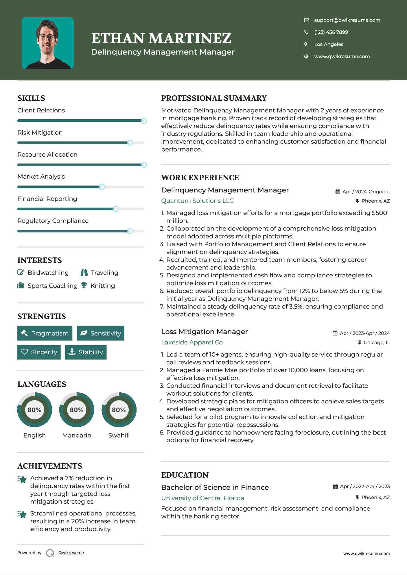 Delinquency Management Manager Resume Template