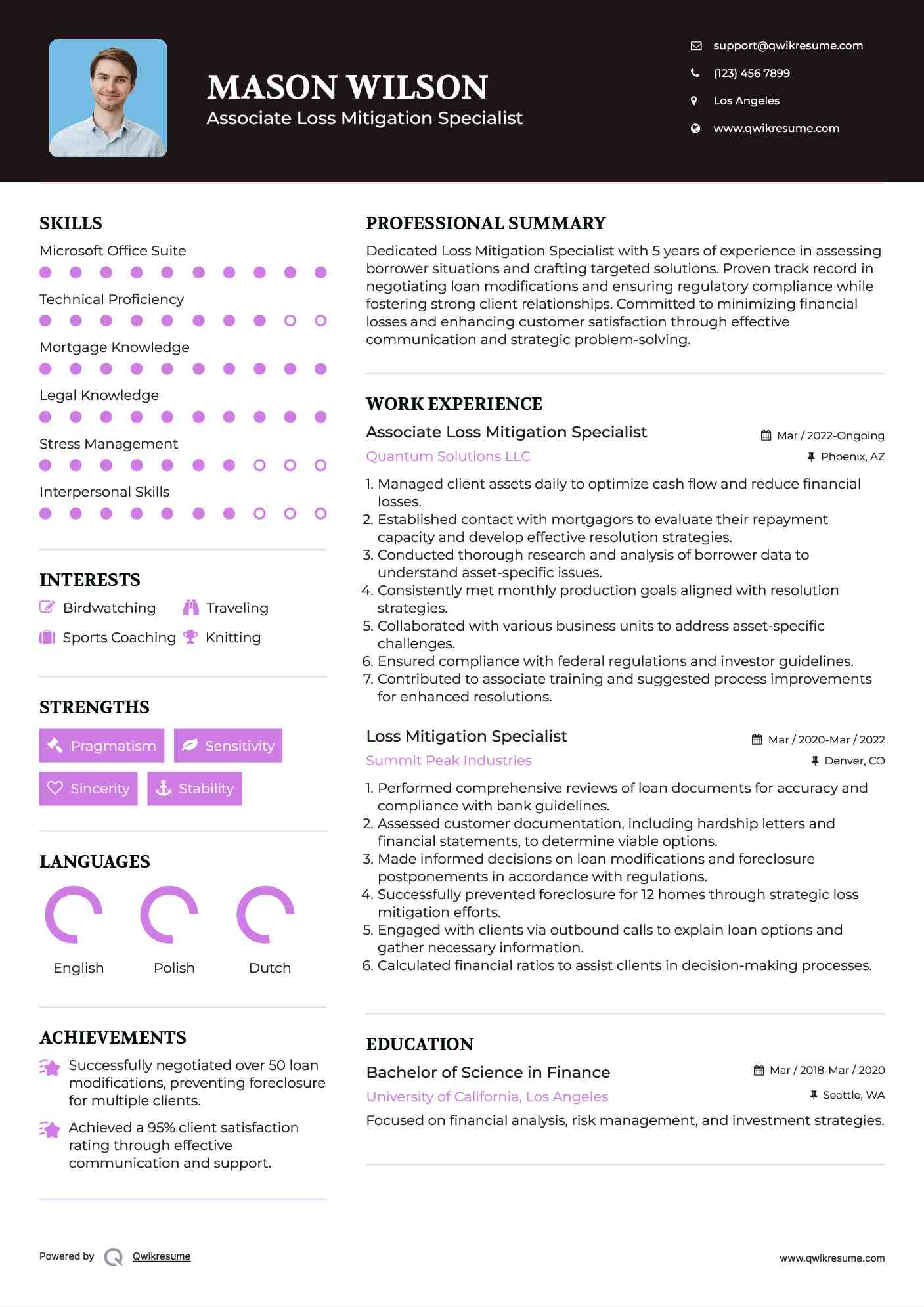 Associate Loss Mitigation Specialist Resume Model
