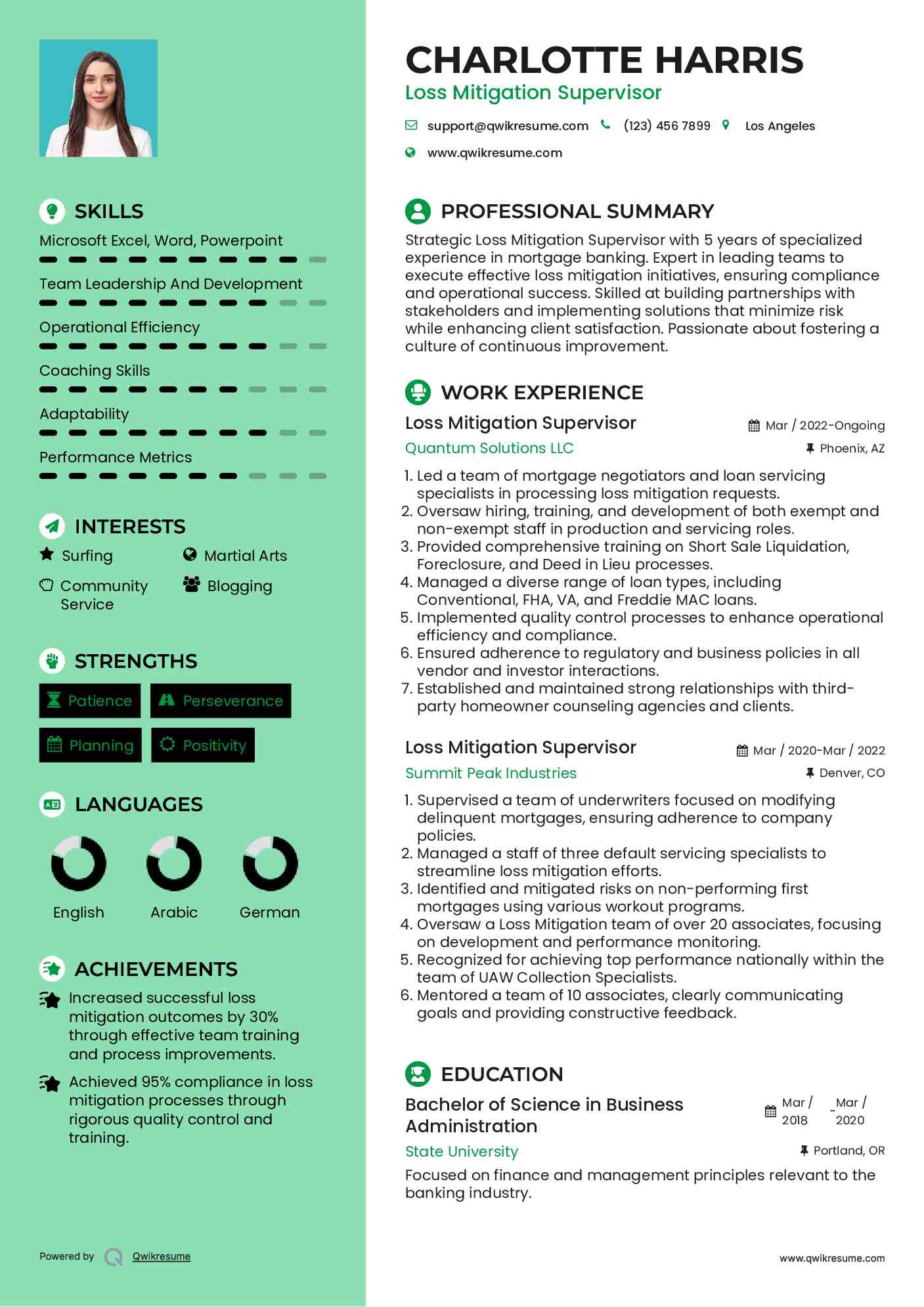 Loss Mitigation Supervisor Resume Sample