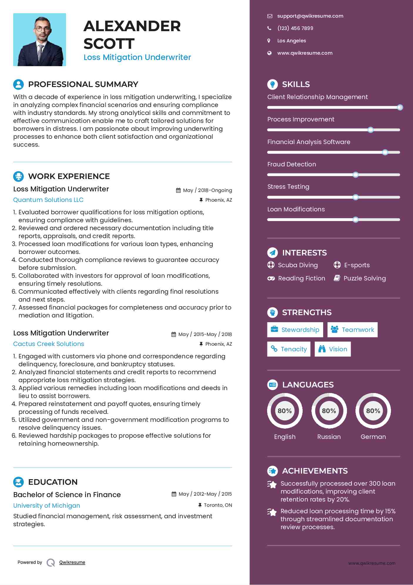 Loss Mitigation Underwriter Resume Example