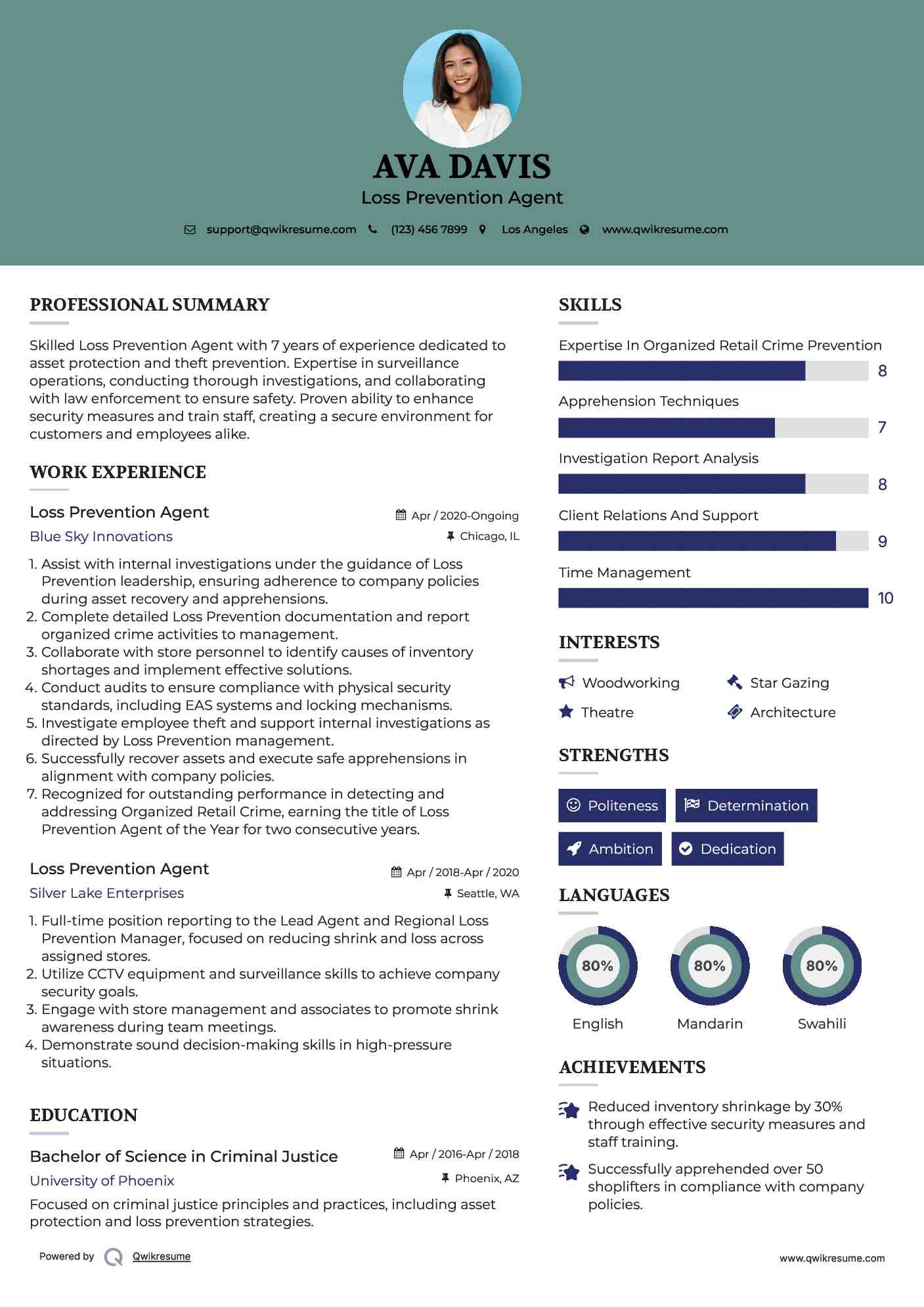 Loss Prevention Agent Resume Format