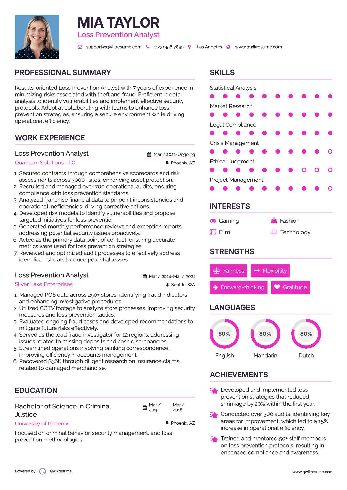 Loss Prevention Analyst Resume Model