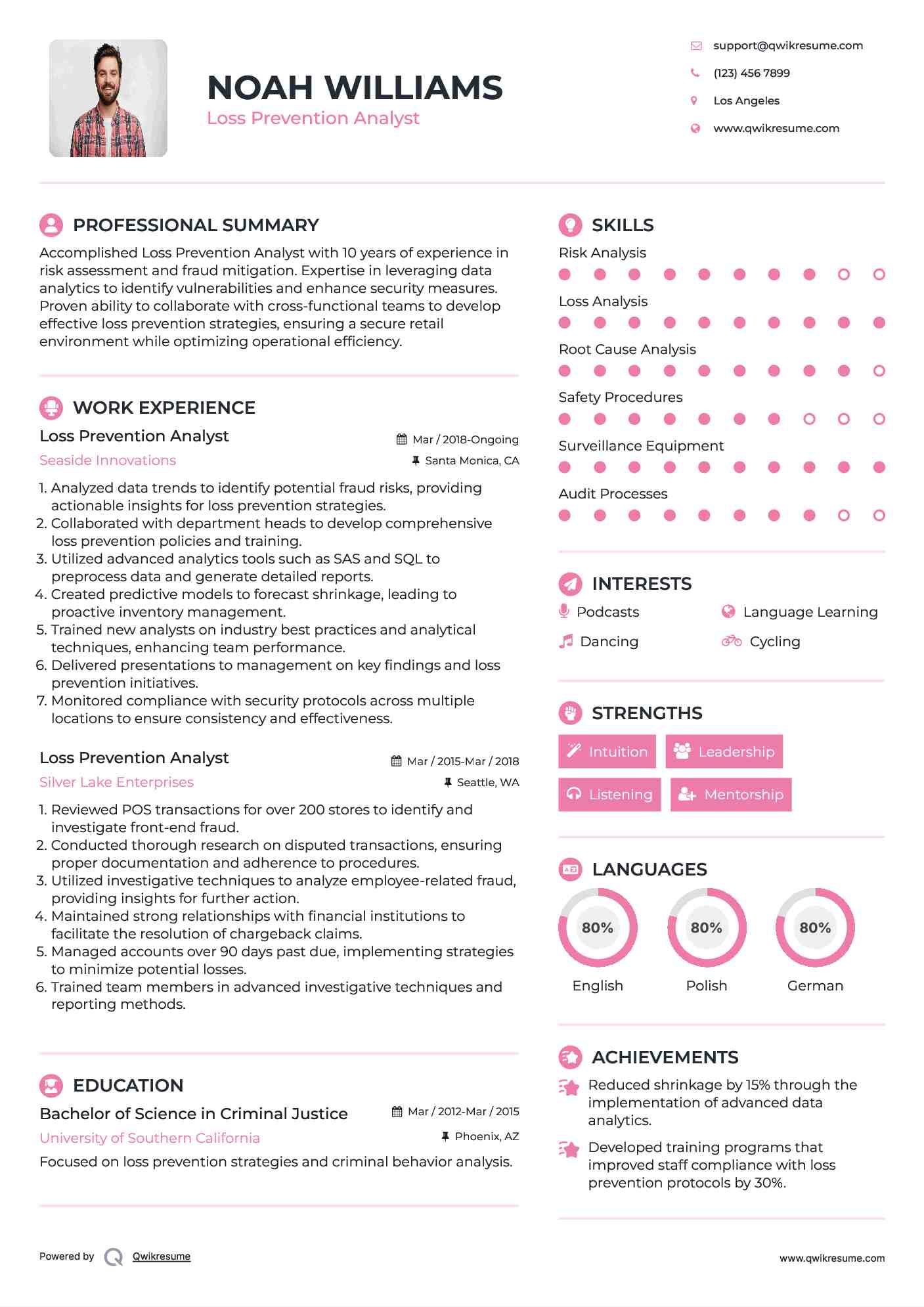 Loss Prevention Analyst Resume Model