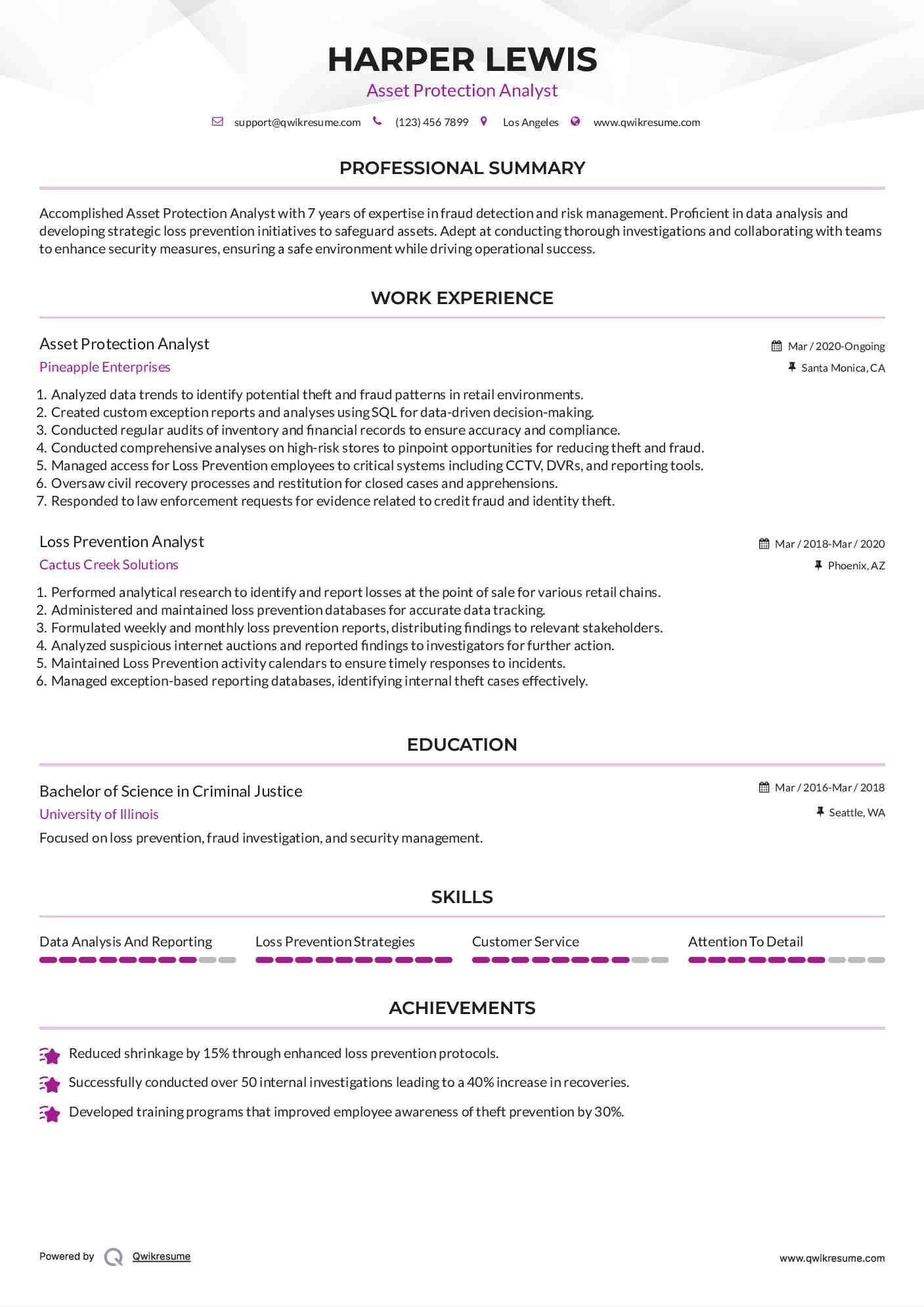 Asset Protection Analyst Resume Example