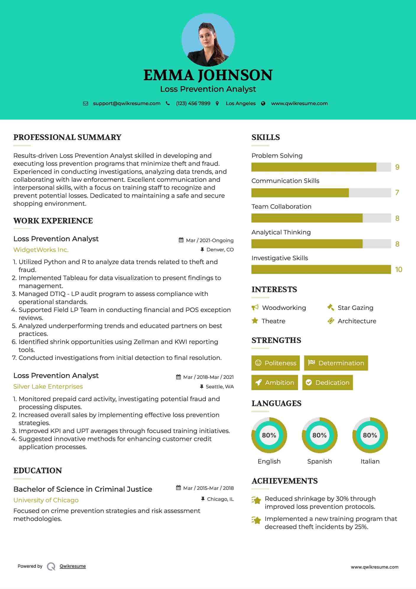 Loss Prevention Analyst Resume Format