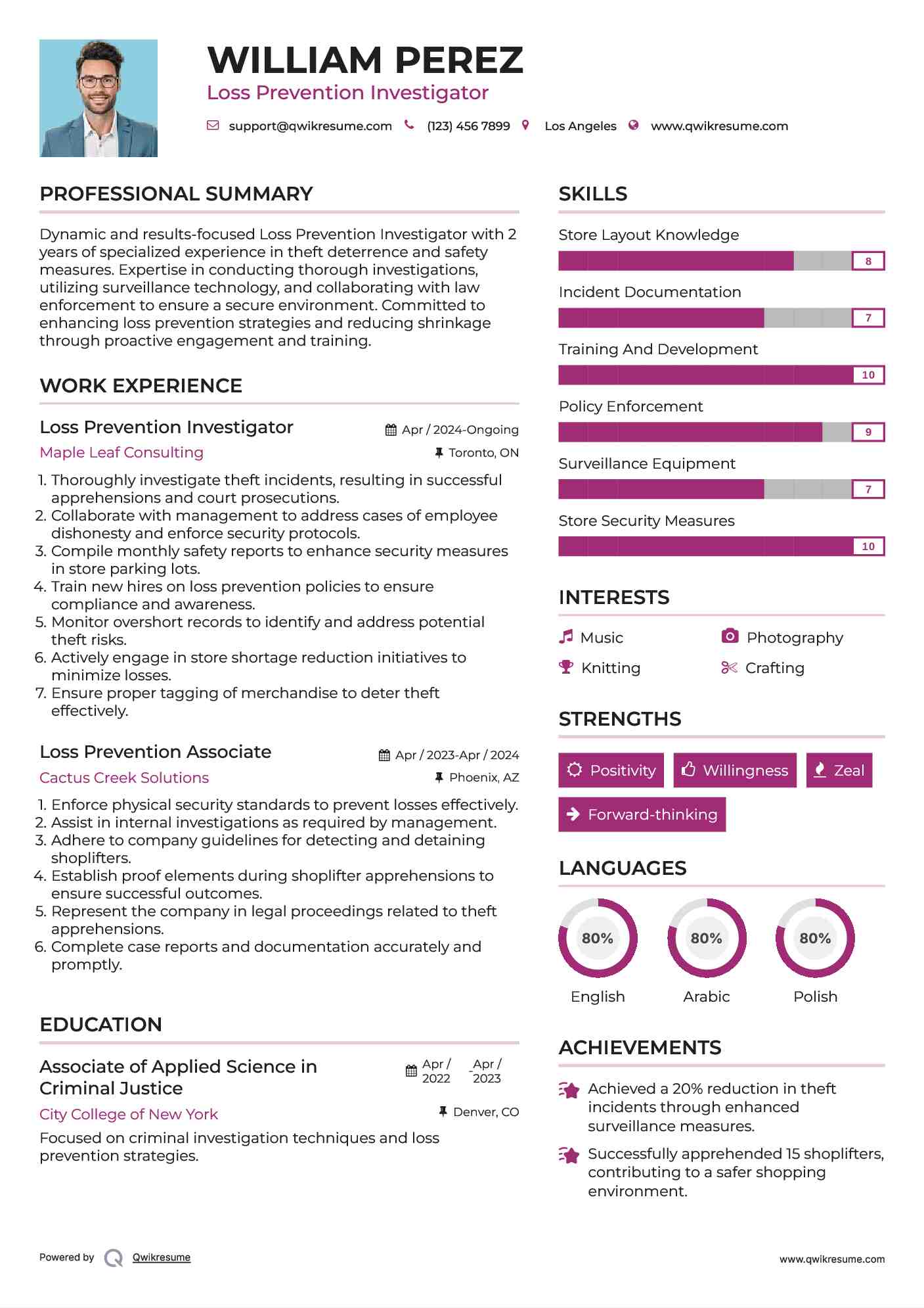 10 Loss Prevention Associate Resume - Loss Prevention Associate 1562400105 Pdf 