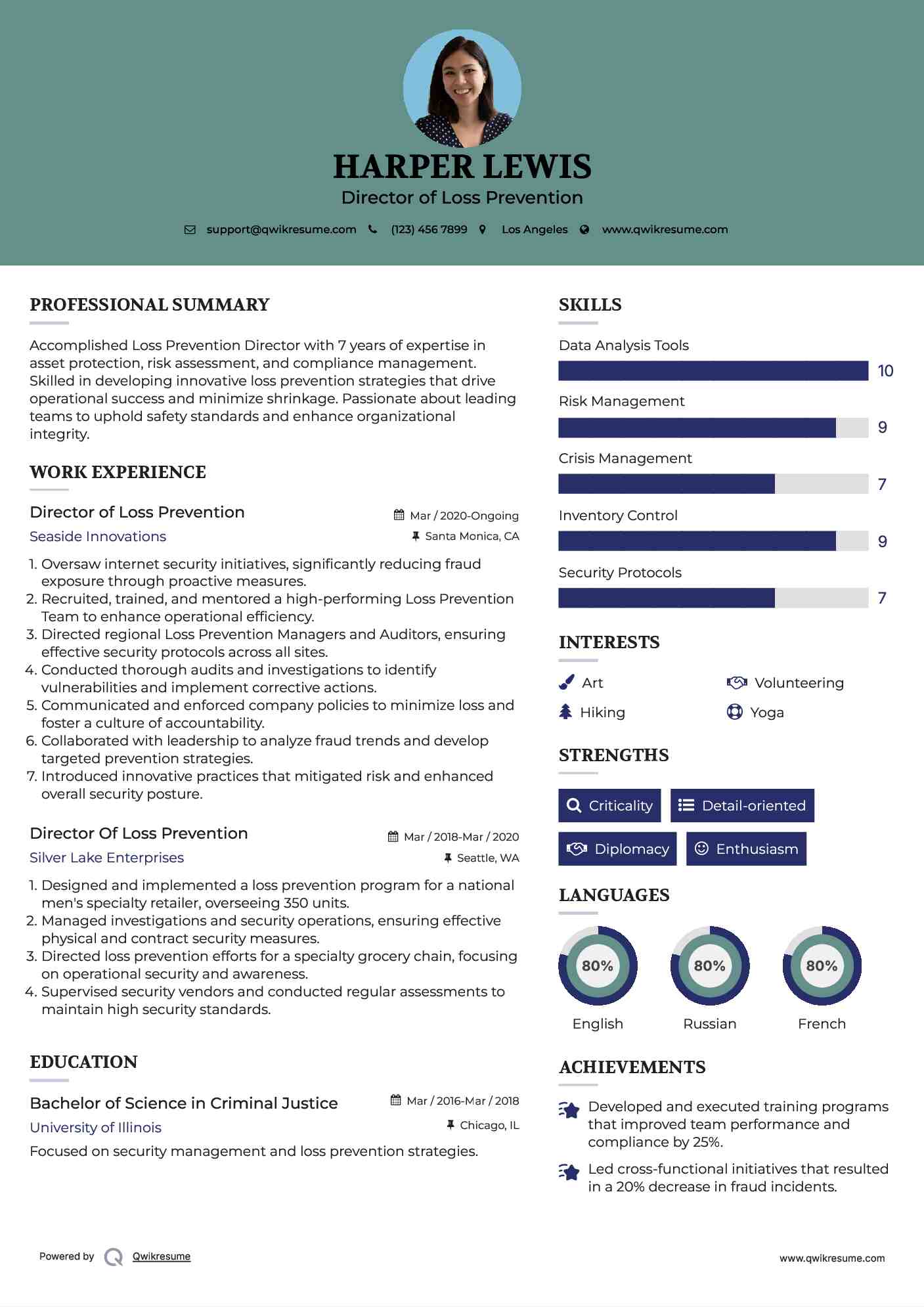 Director of Loss Prevention  Resume Template