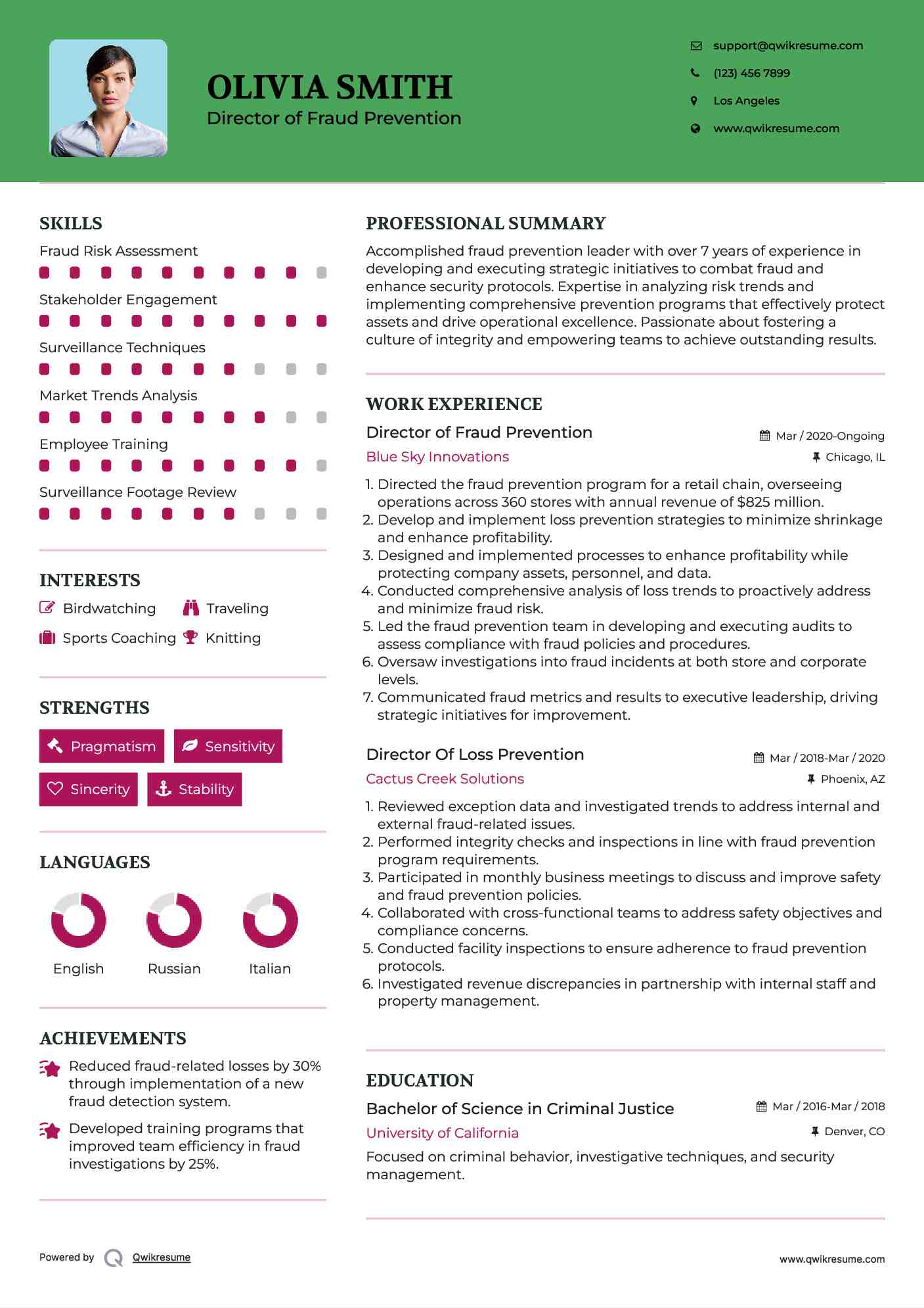 Director of Fraud Prevention

 Resume Model