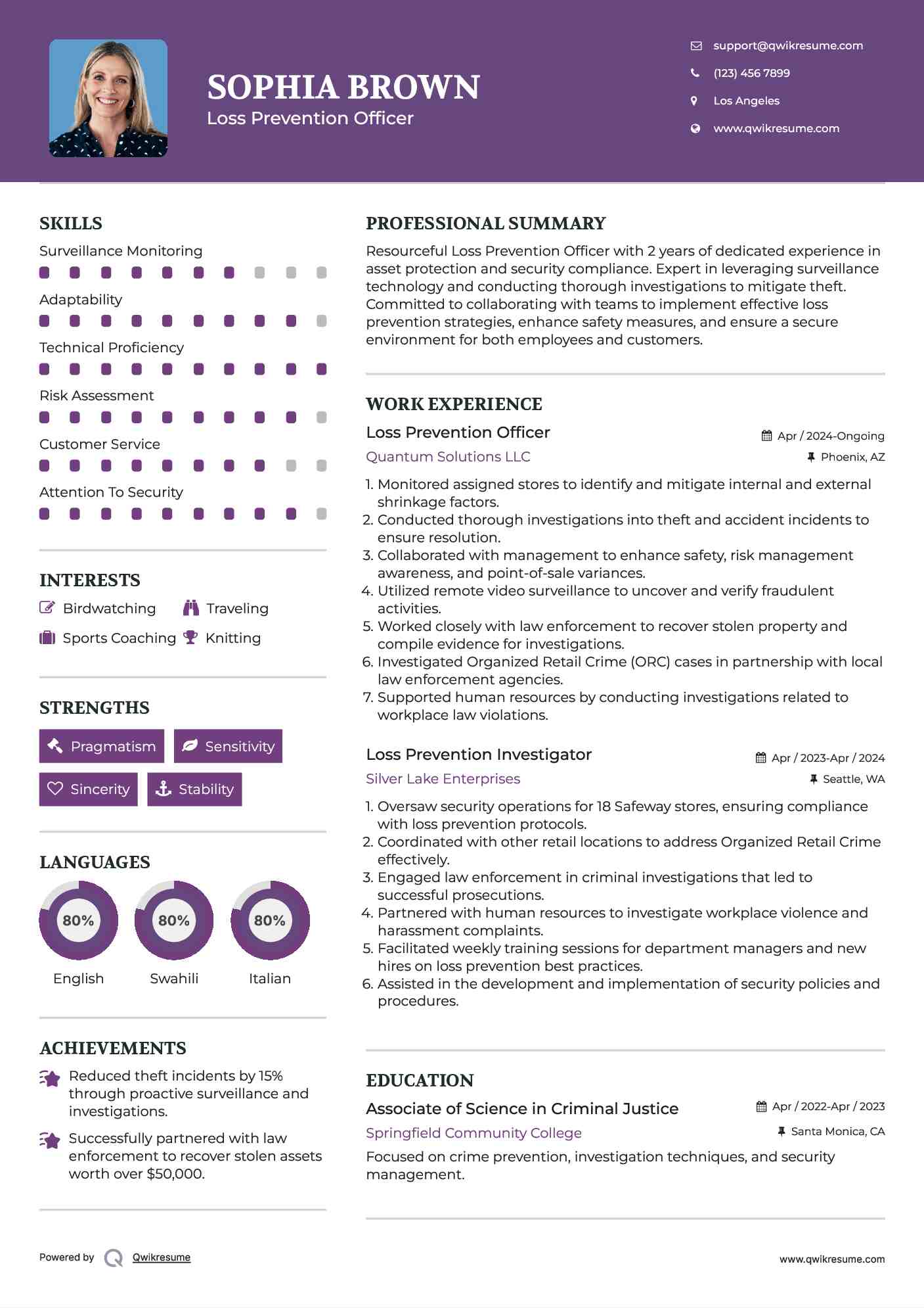 Loss Prevention Officer Resume Template