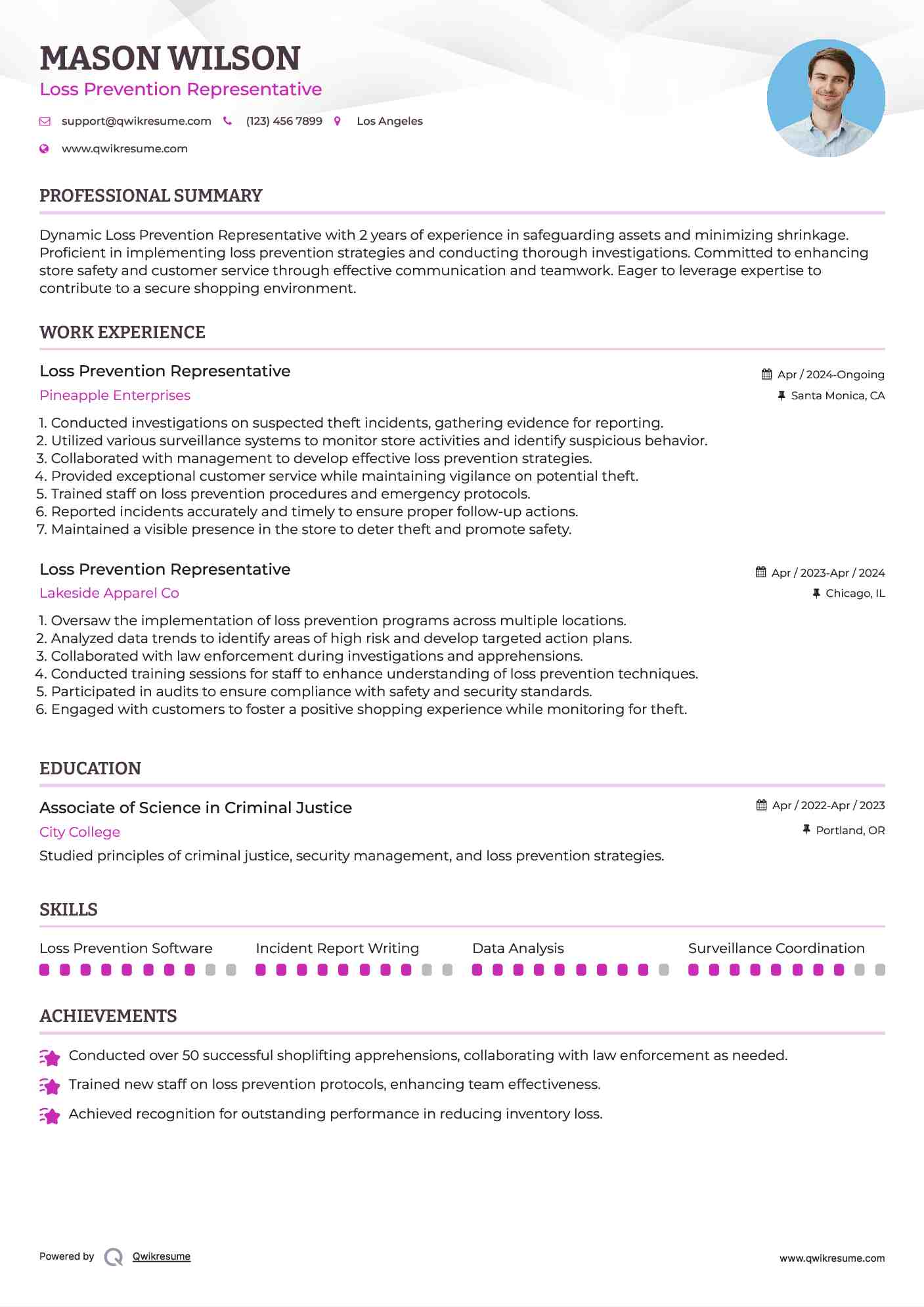 Loss Prevention Representative Resume Template