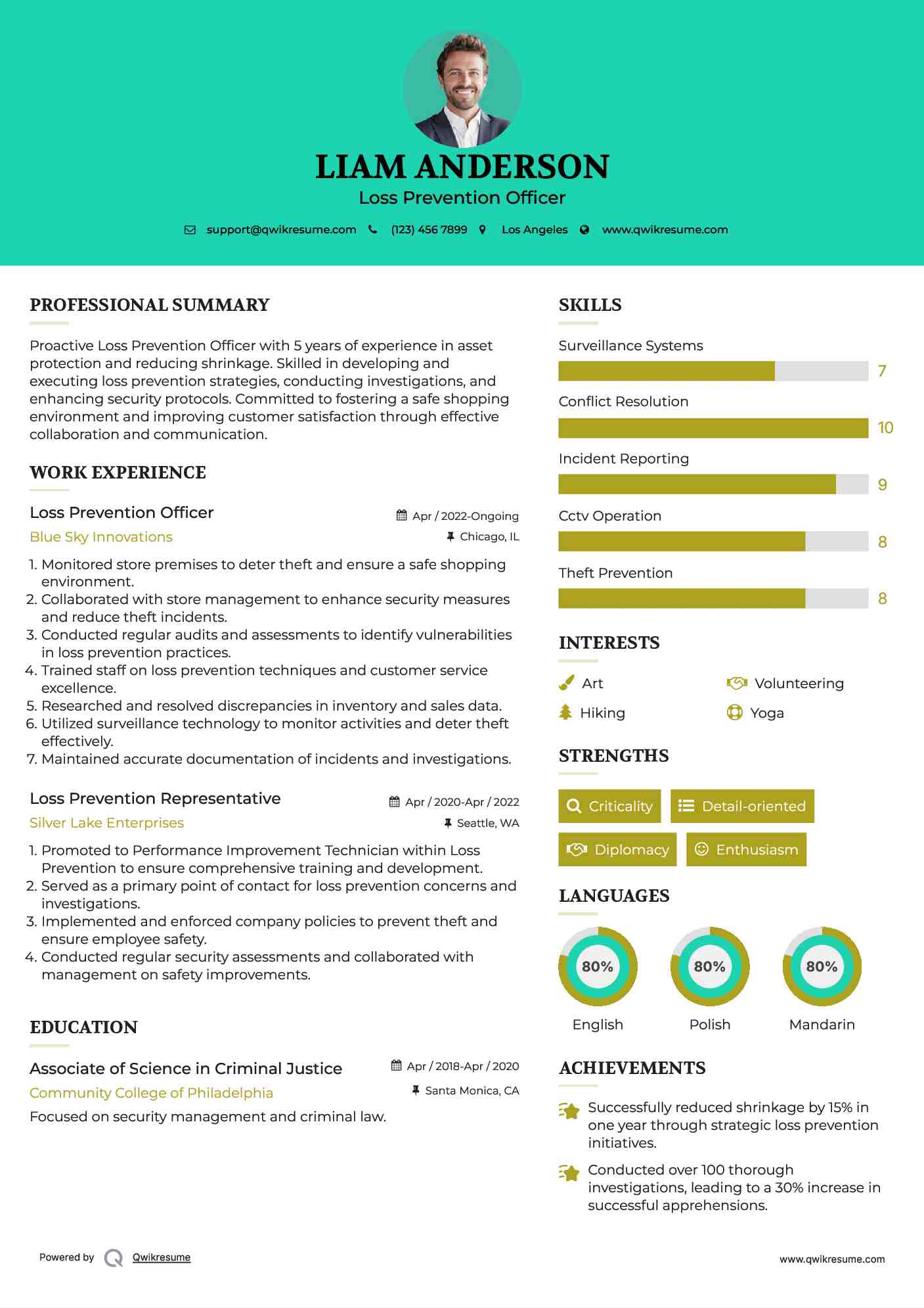 Loss Prevention Officer Resume Template
