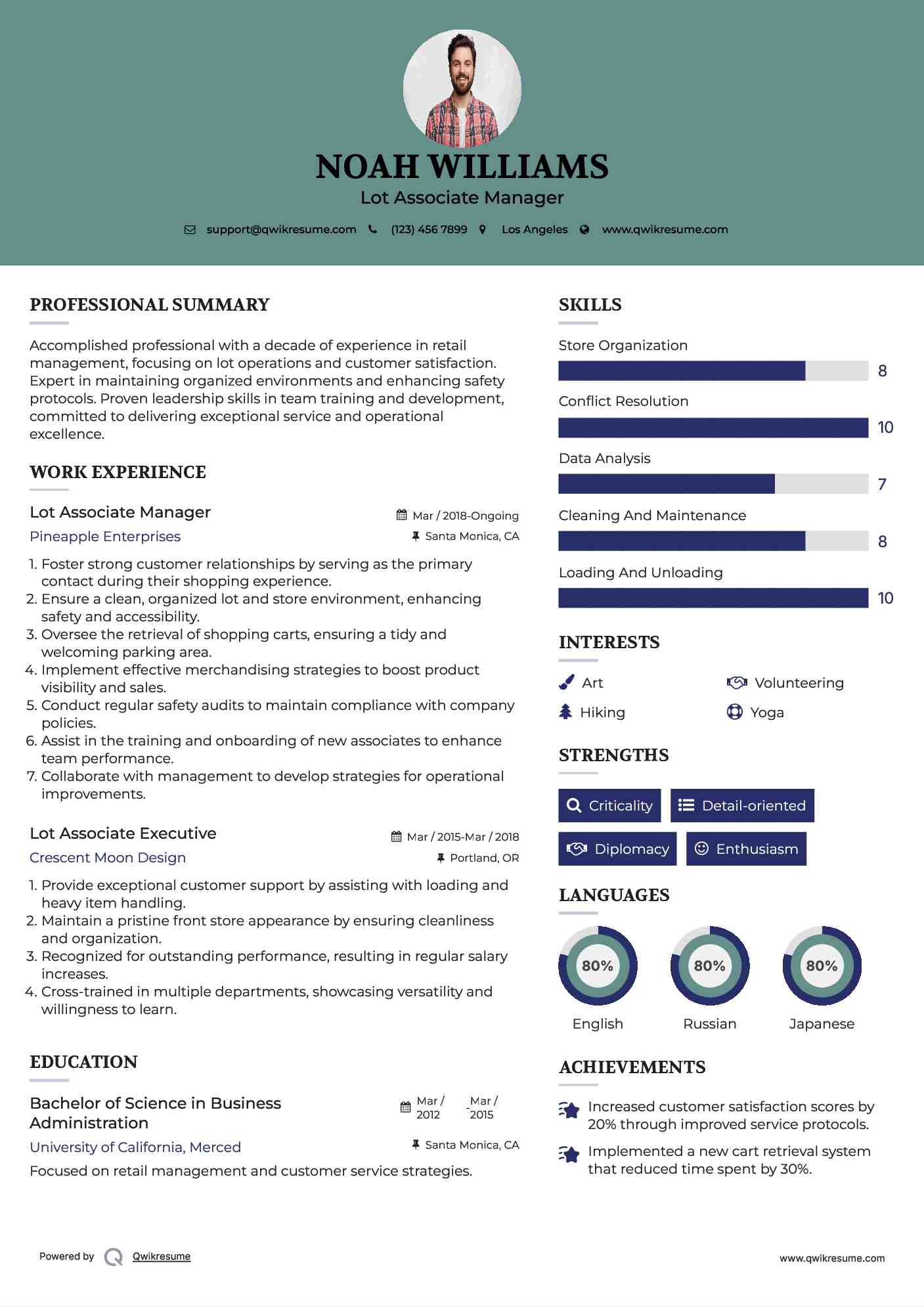 Lot Associate Manager Resume Example