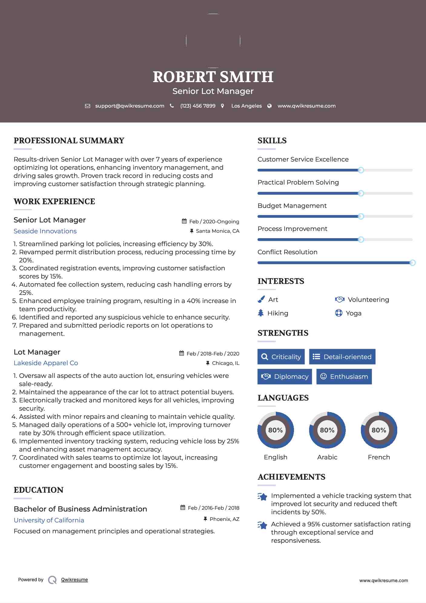 Senior Lot Manager Resume Format