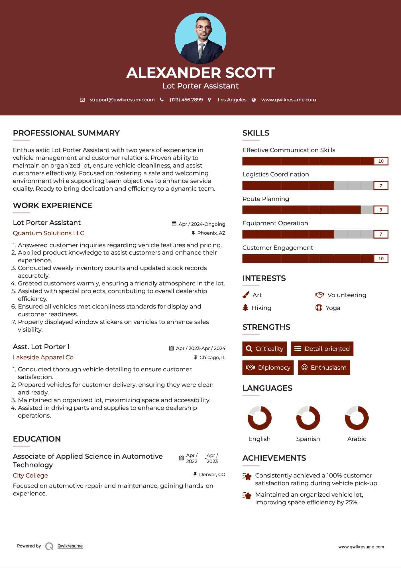 Lot Porter Assistant Resume Model