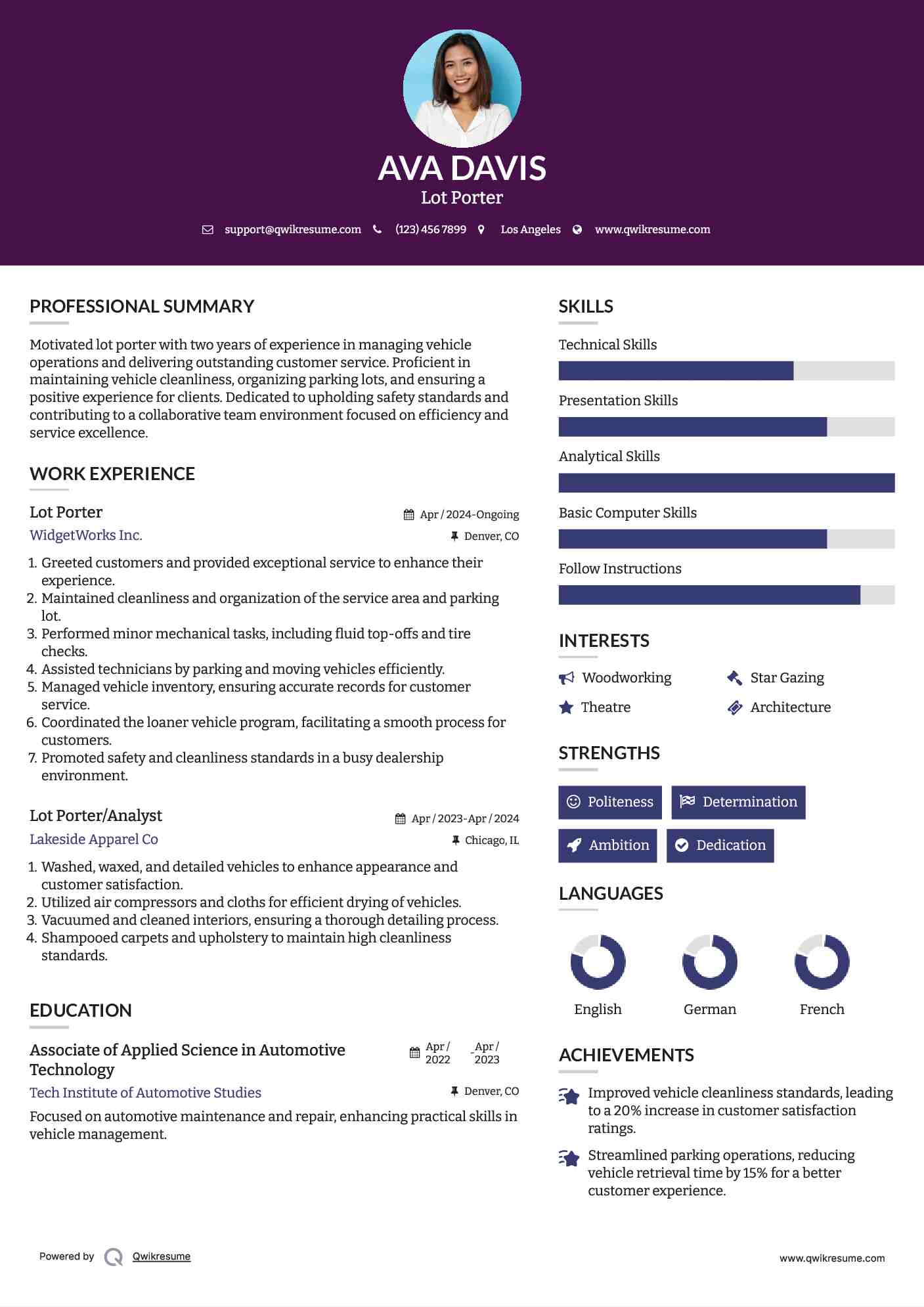 Lot Porter Resume Model
