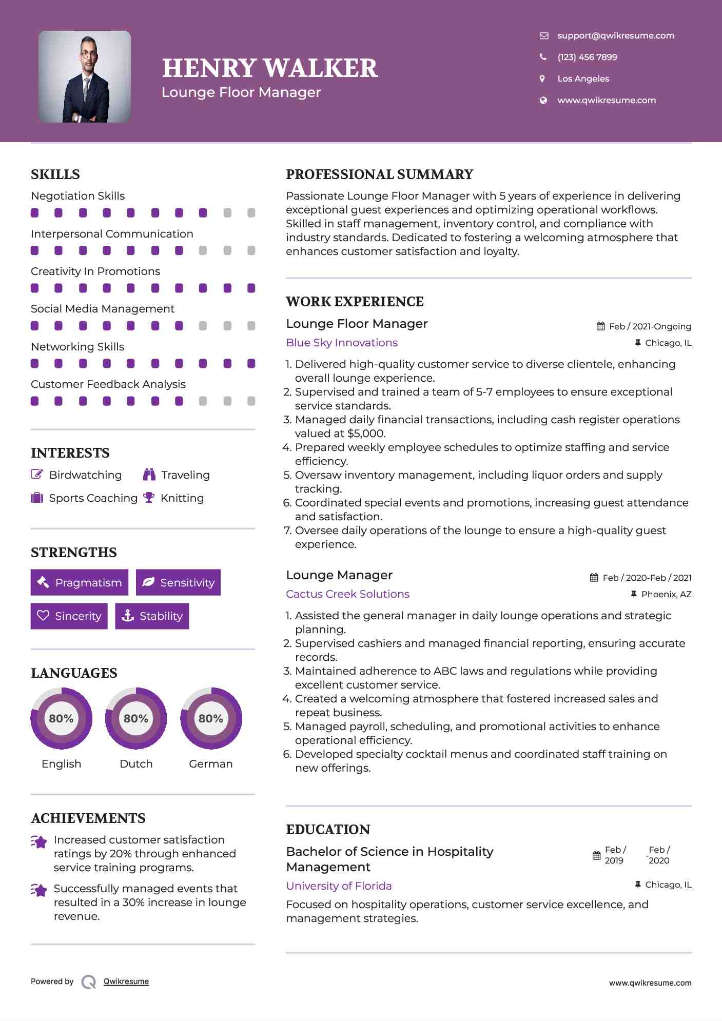 Lounge Floor Manager Resume Model