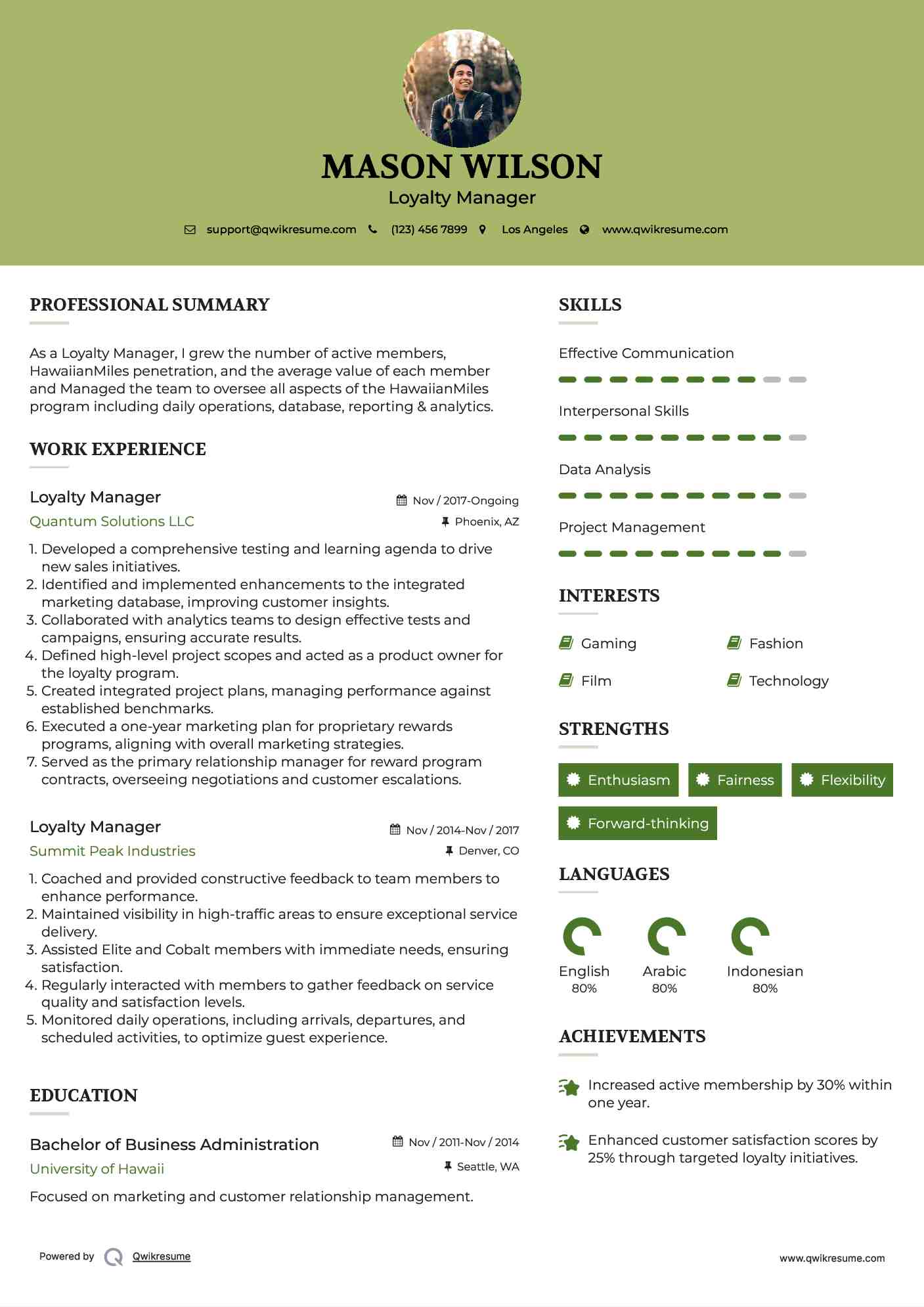 Loyalty Manager Resume Model