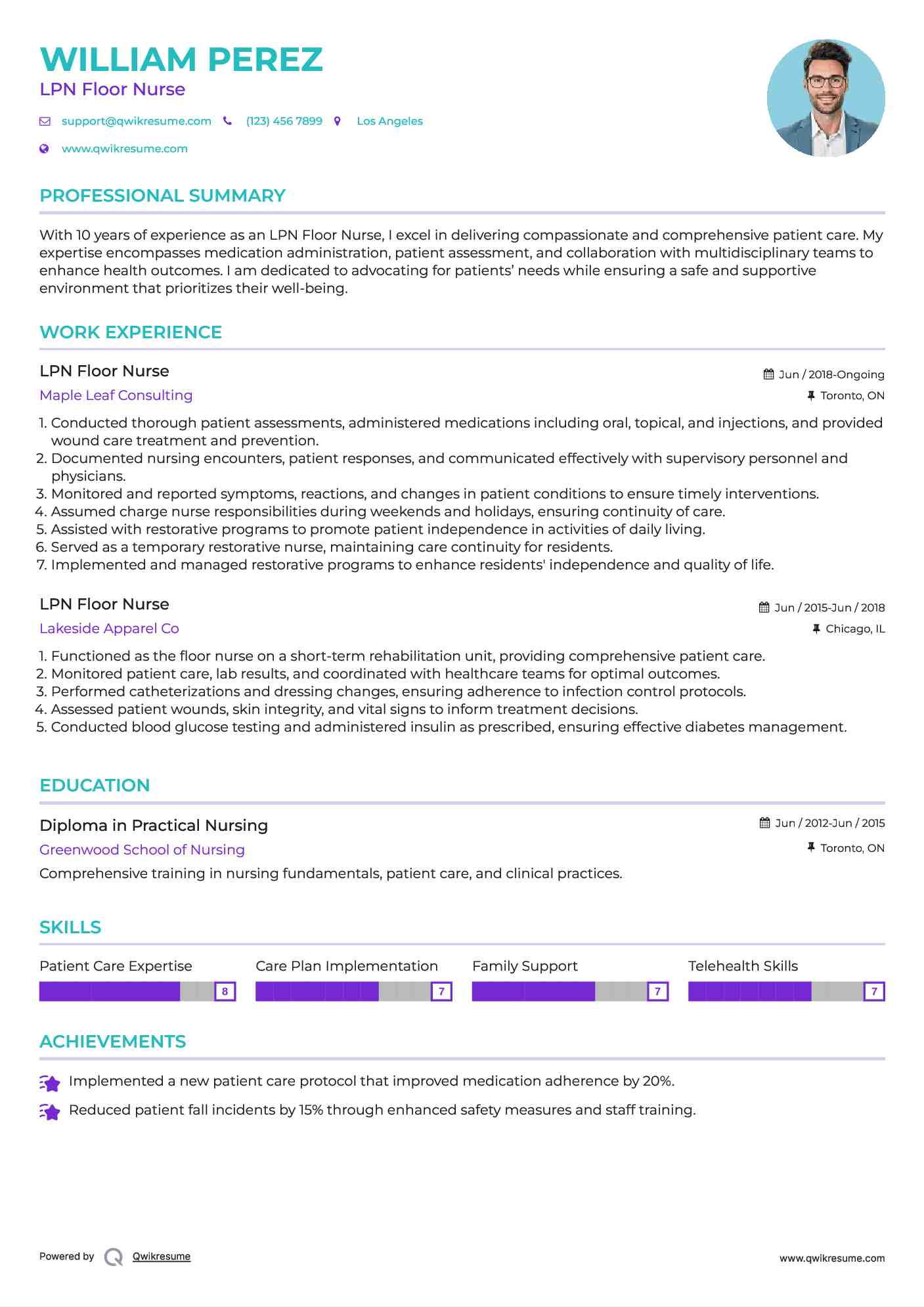 LPN Floor Nurse Resume Template