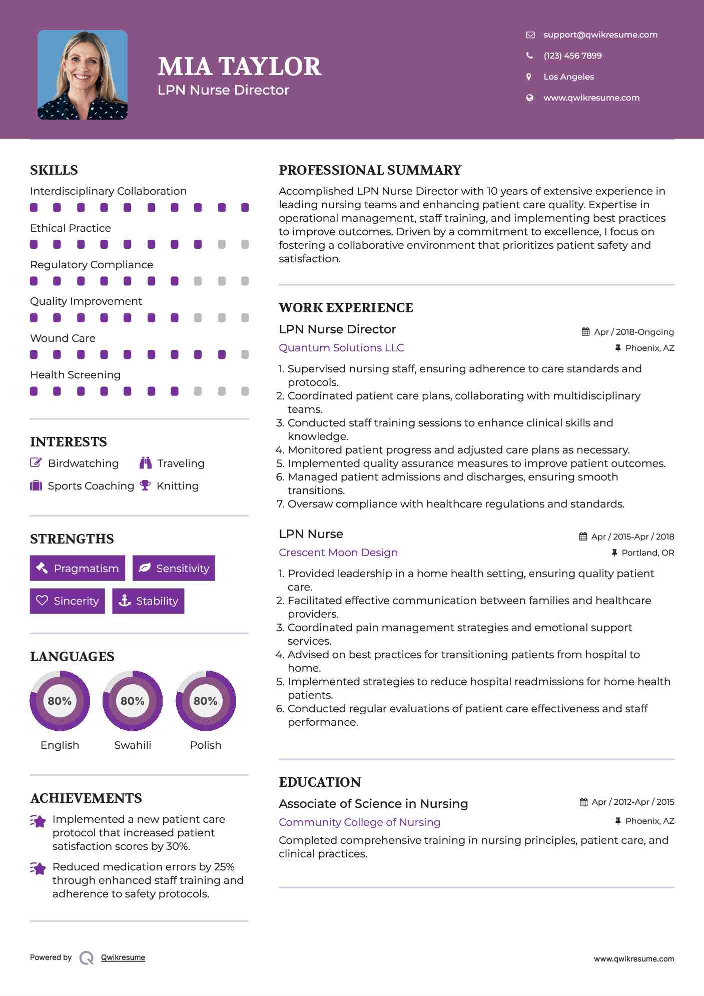 LPN Nurse Director Resume Model