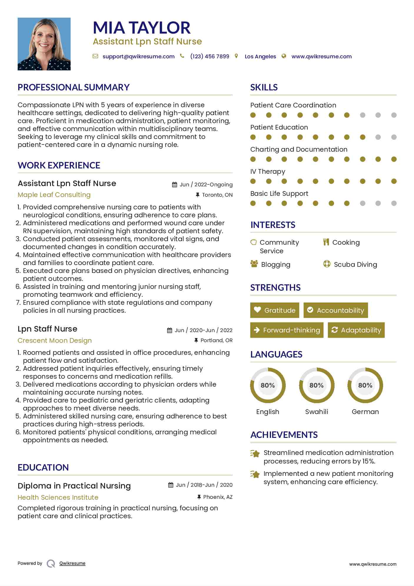 Assistant Lpn Staff Nurse Resume Example