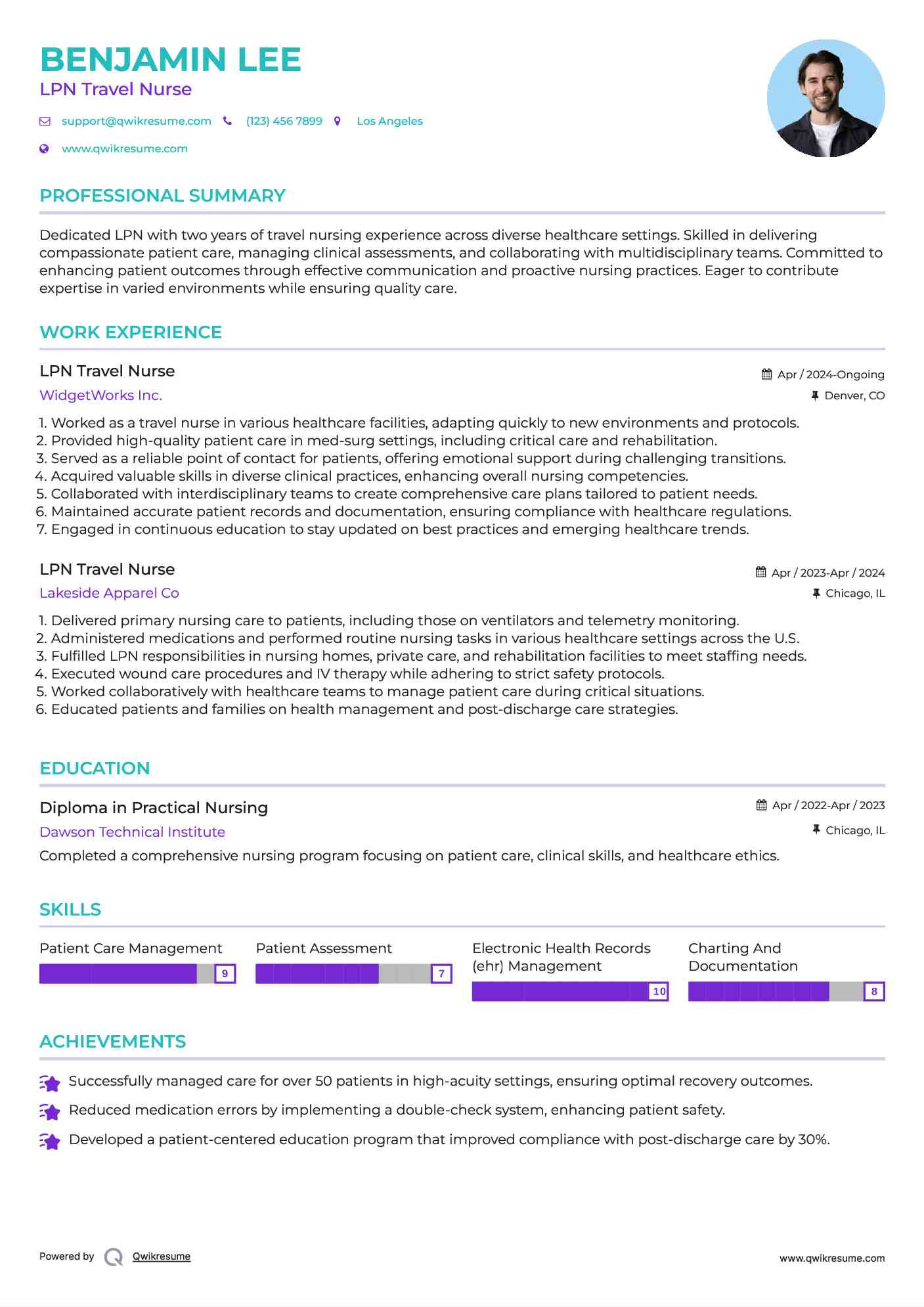 LPN Travel Nurse Resume Example