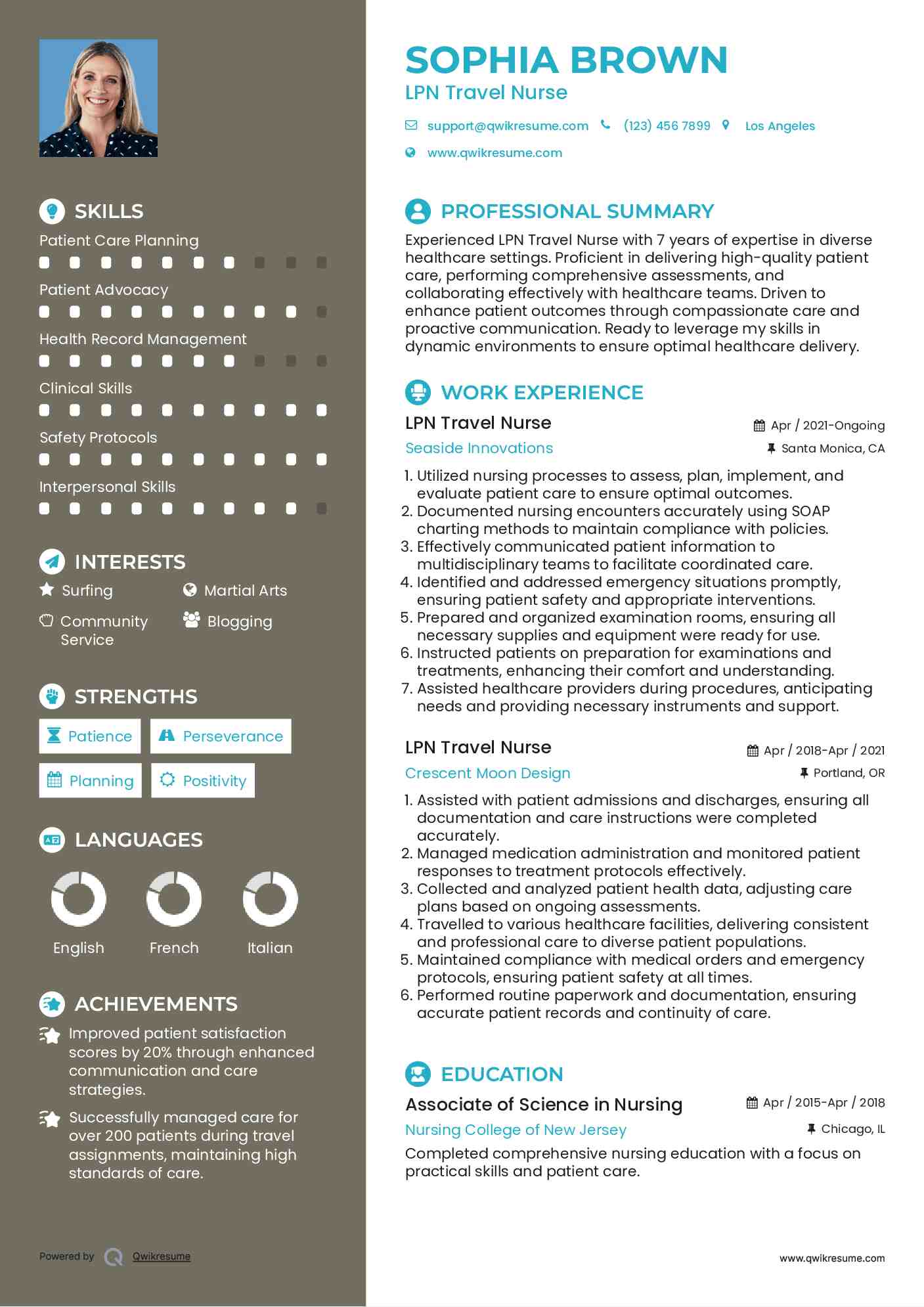 LPN Travel Nurse Resume Template