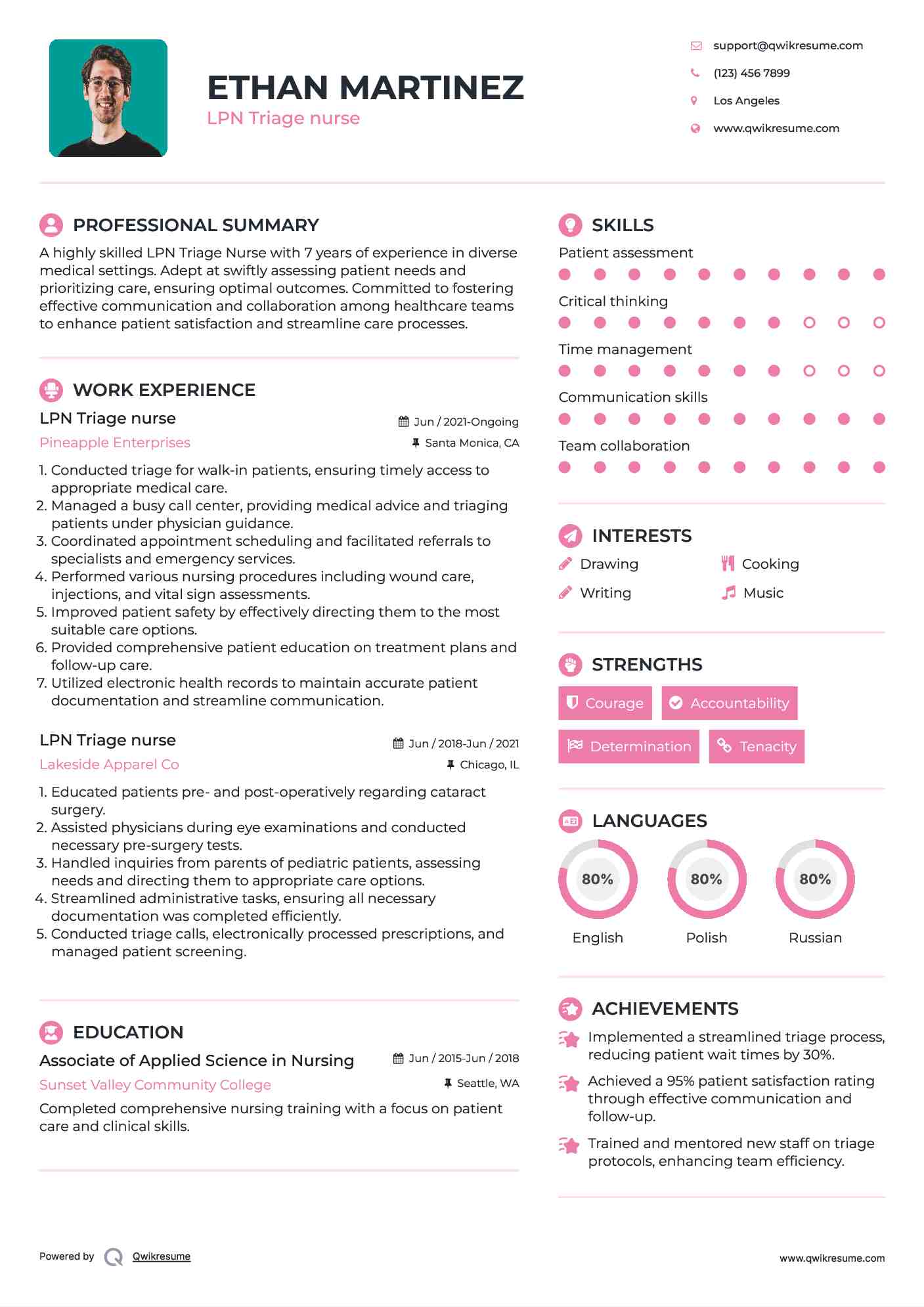 LPN Triage nurse Resume Model
