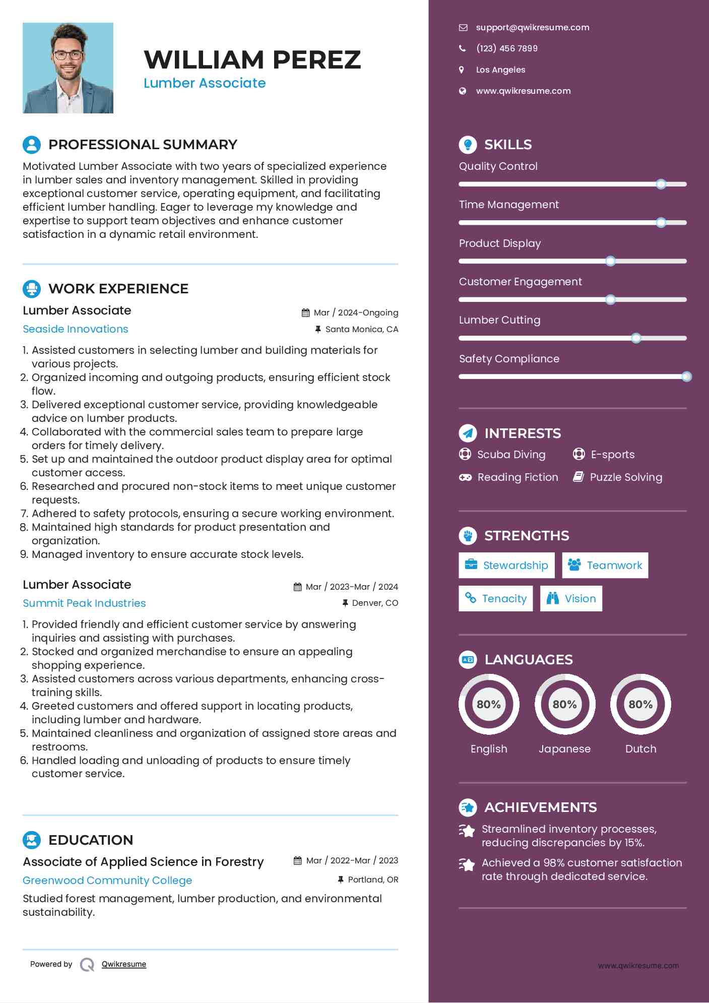 Lumber Associate Resume Template