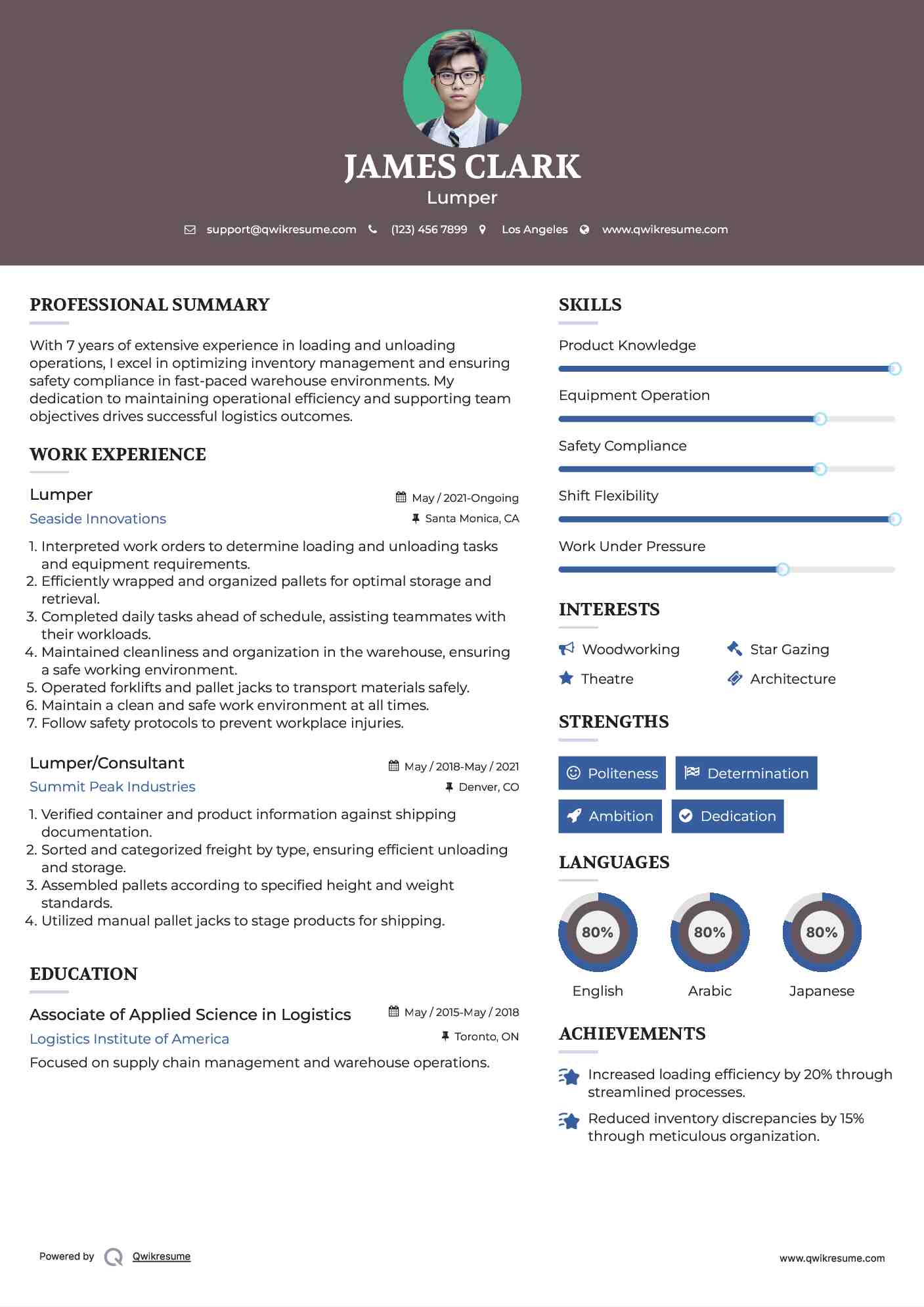 Lumper Resume Template